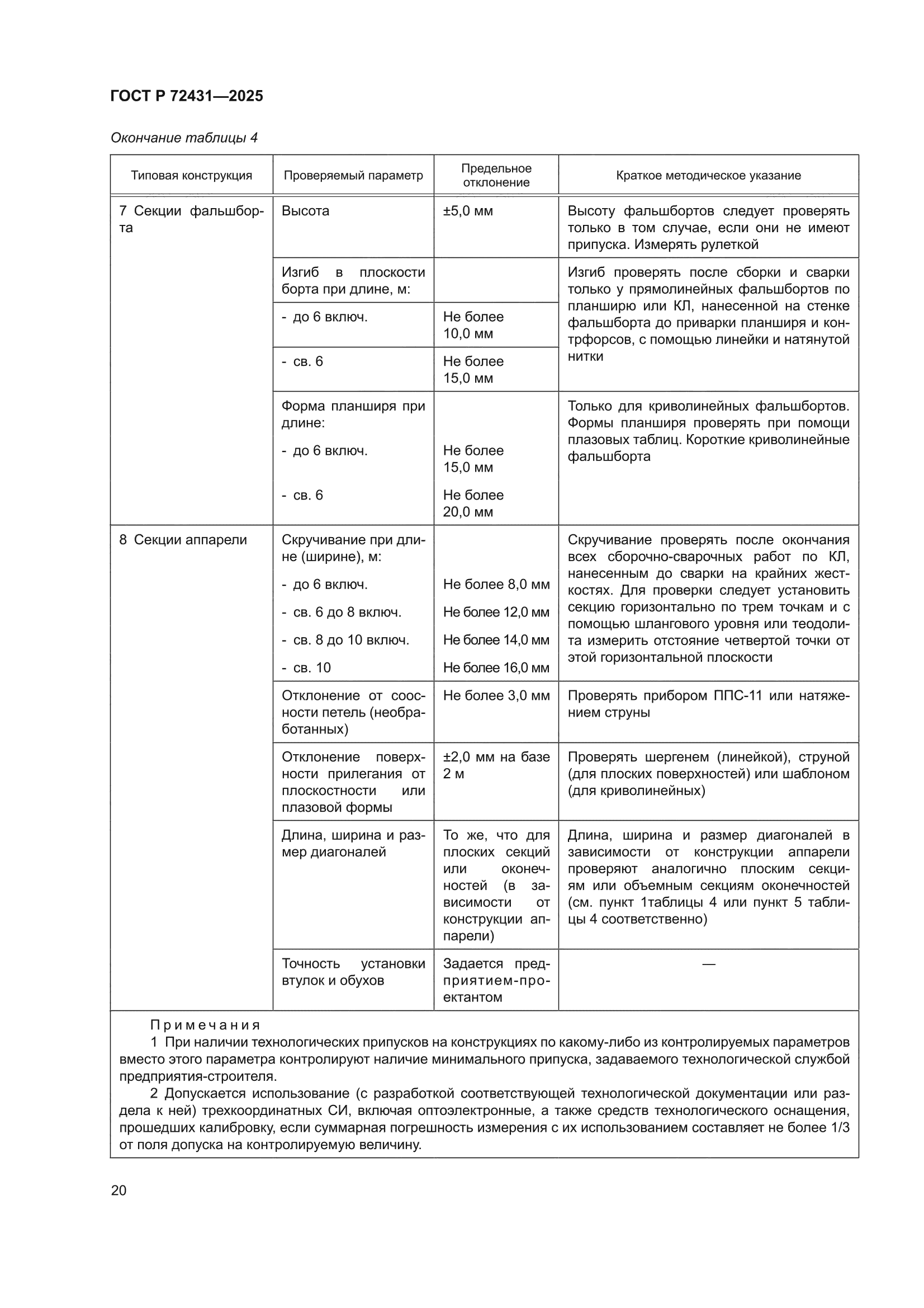 ГОСТ Р 72431-2025