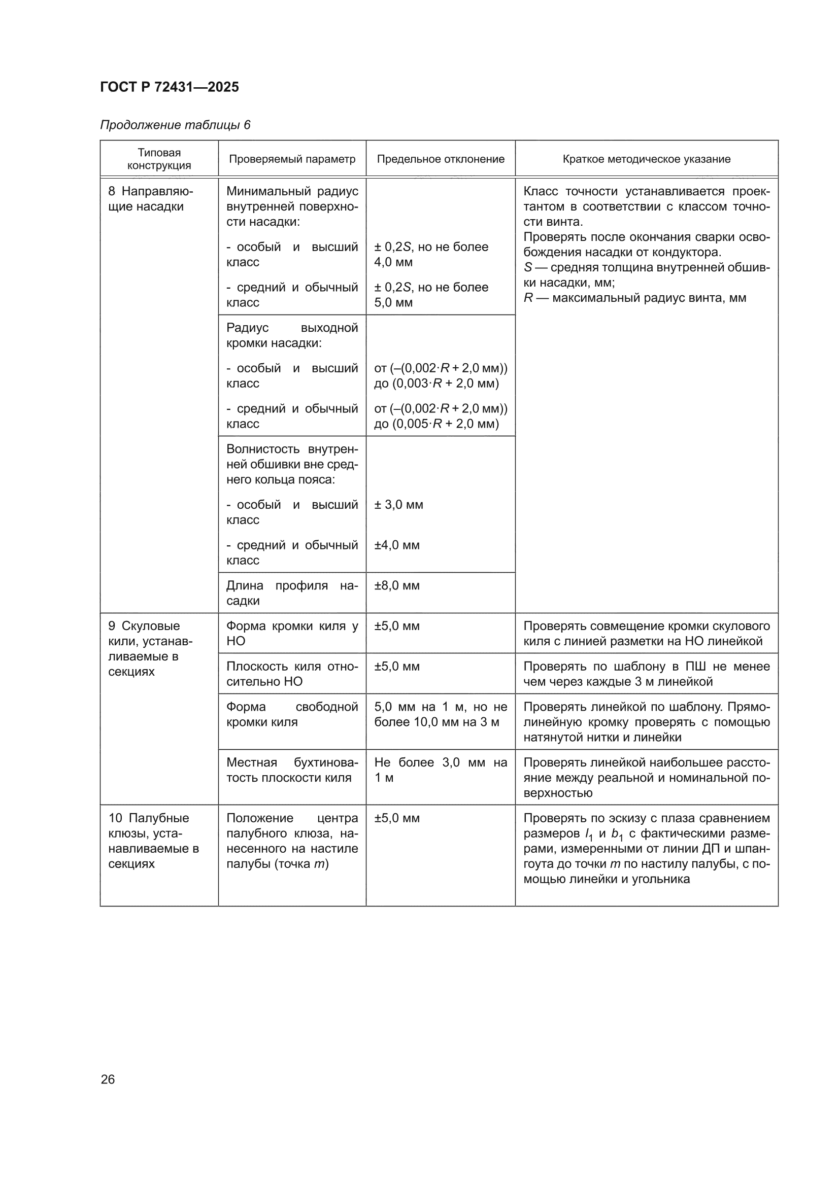 ГОСТ Р 72431-2025