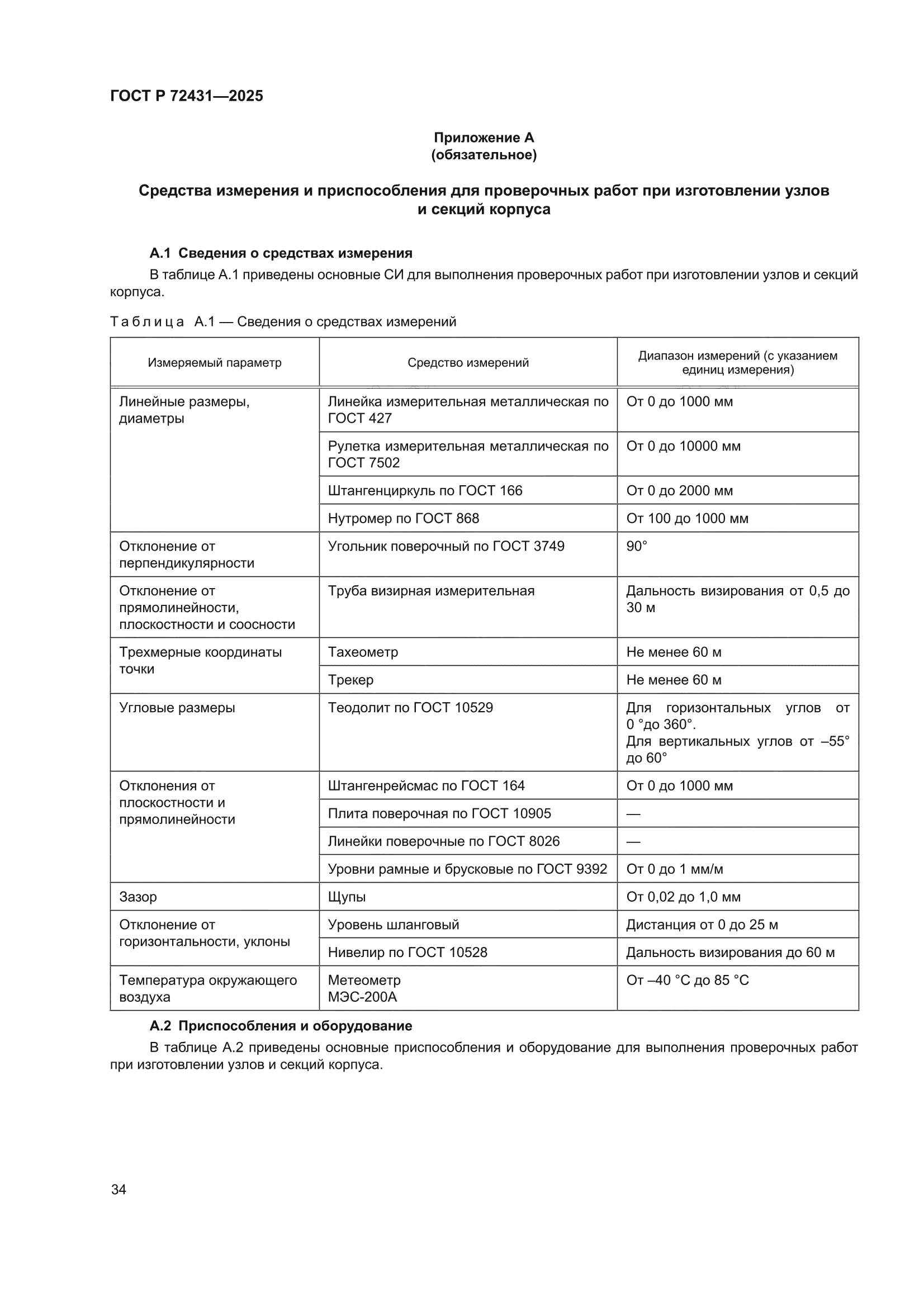 ГОСТ Р 72431-2025