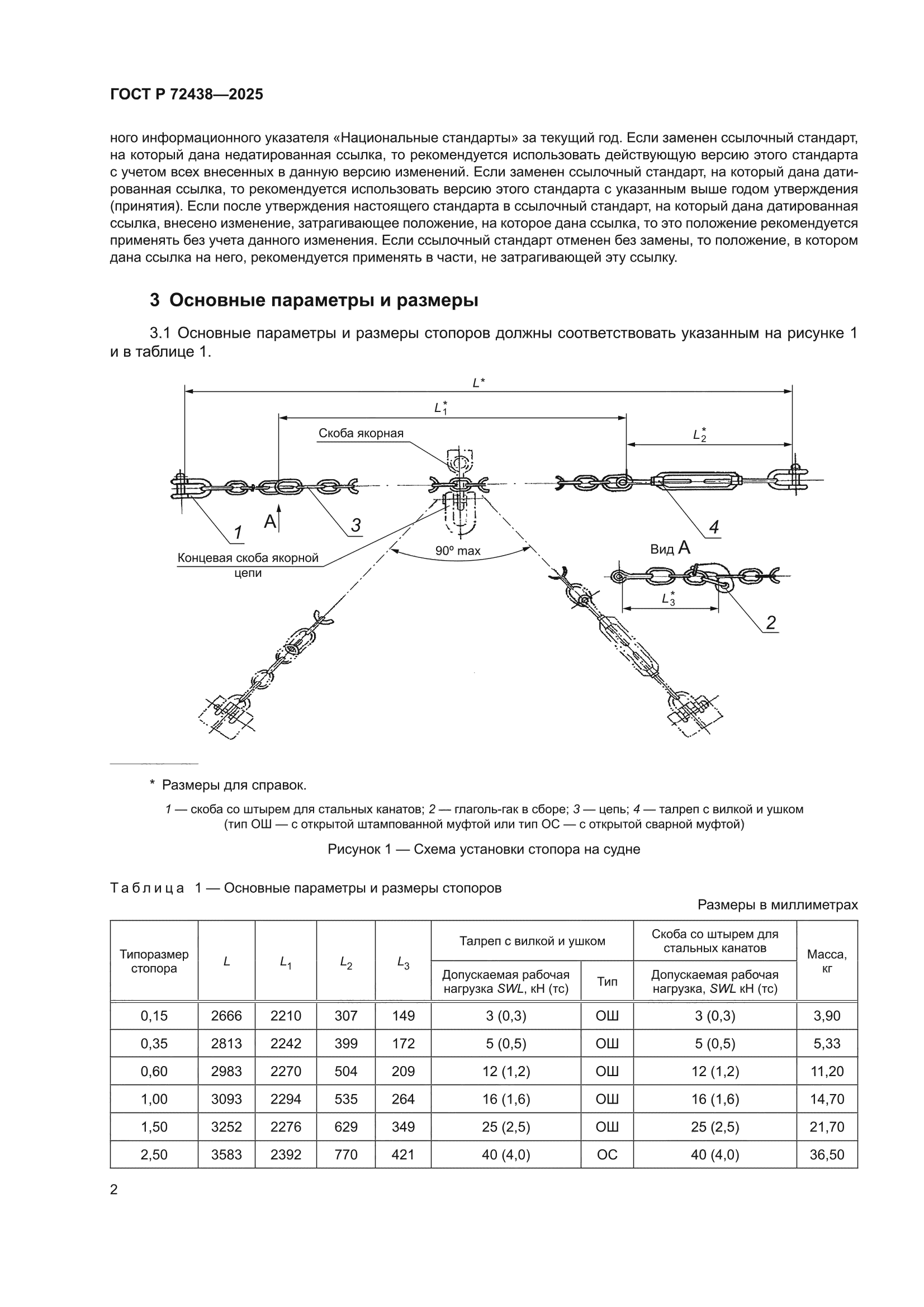 ГОСТ Р 72438-2025