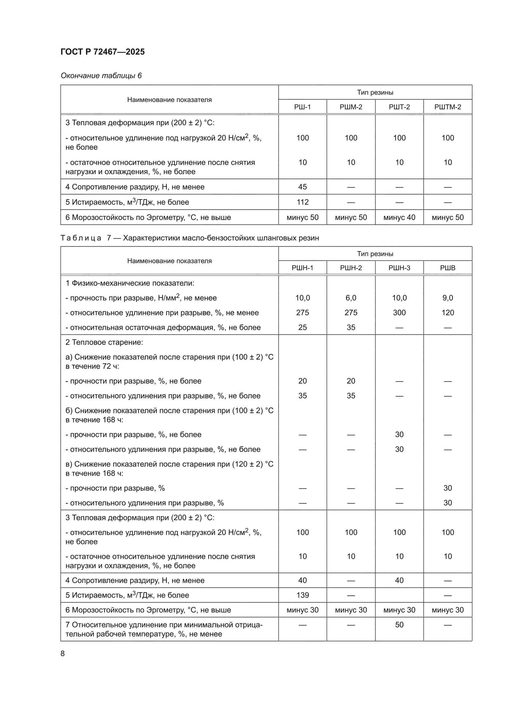 ГОСТ Р 72467-2025