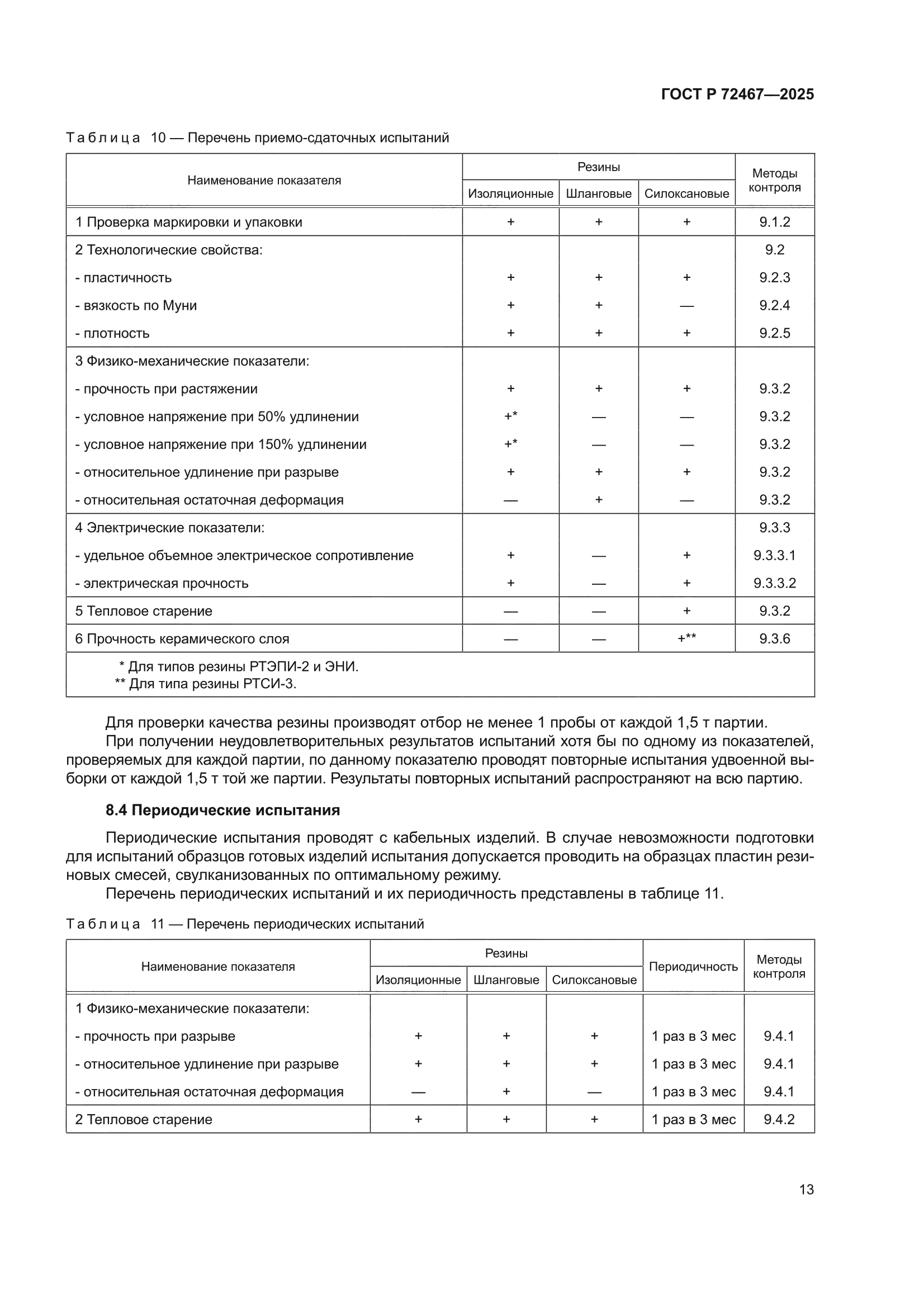 ГОСТ Р 72467-2025