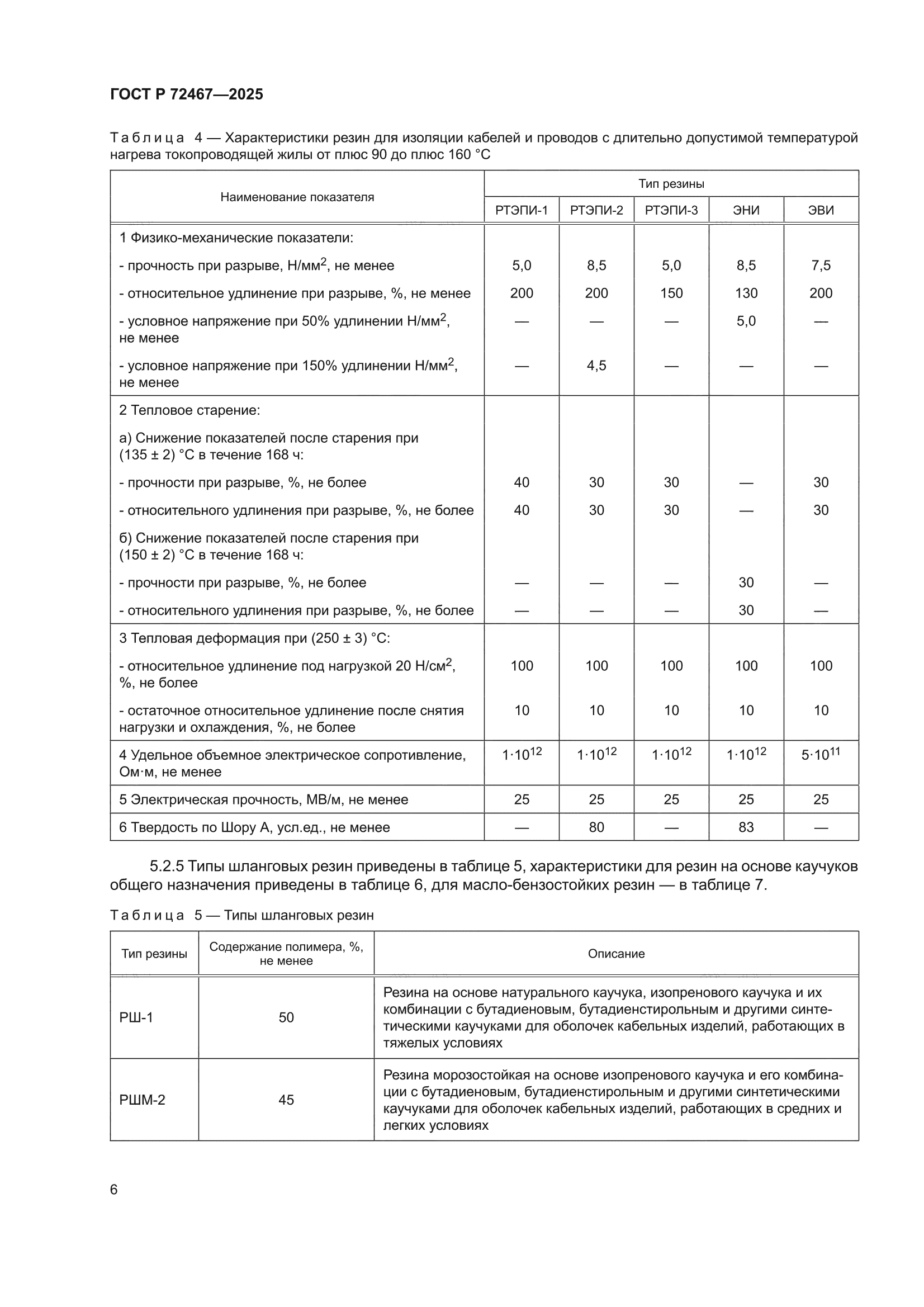 ГОСТ Р 72467-2025