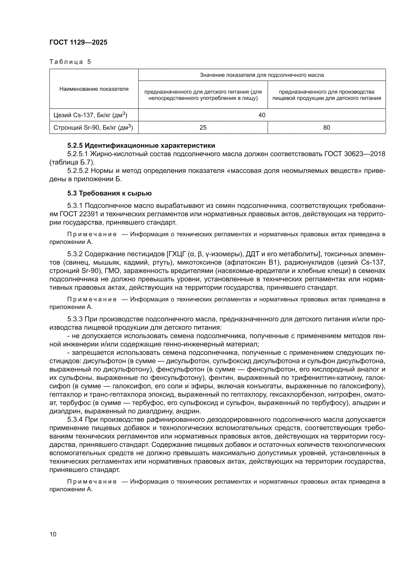 ГОСТ 1129-2025