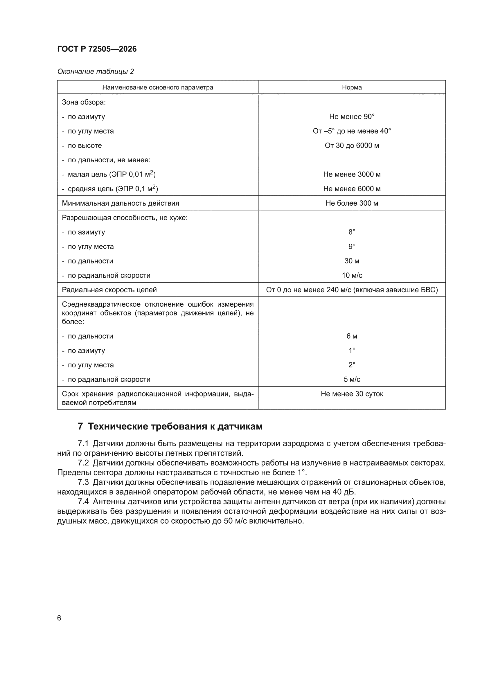 ГОСТ Р 72505-2026