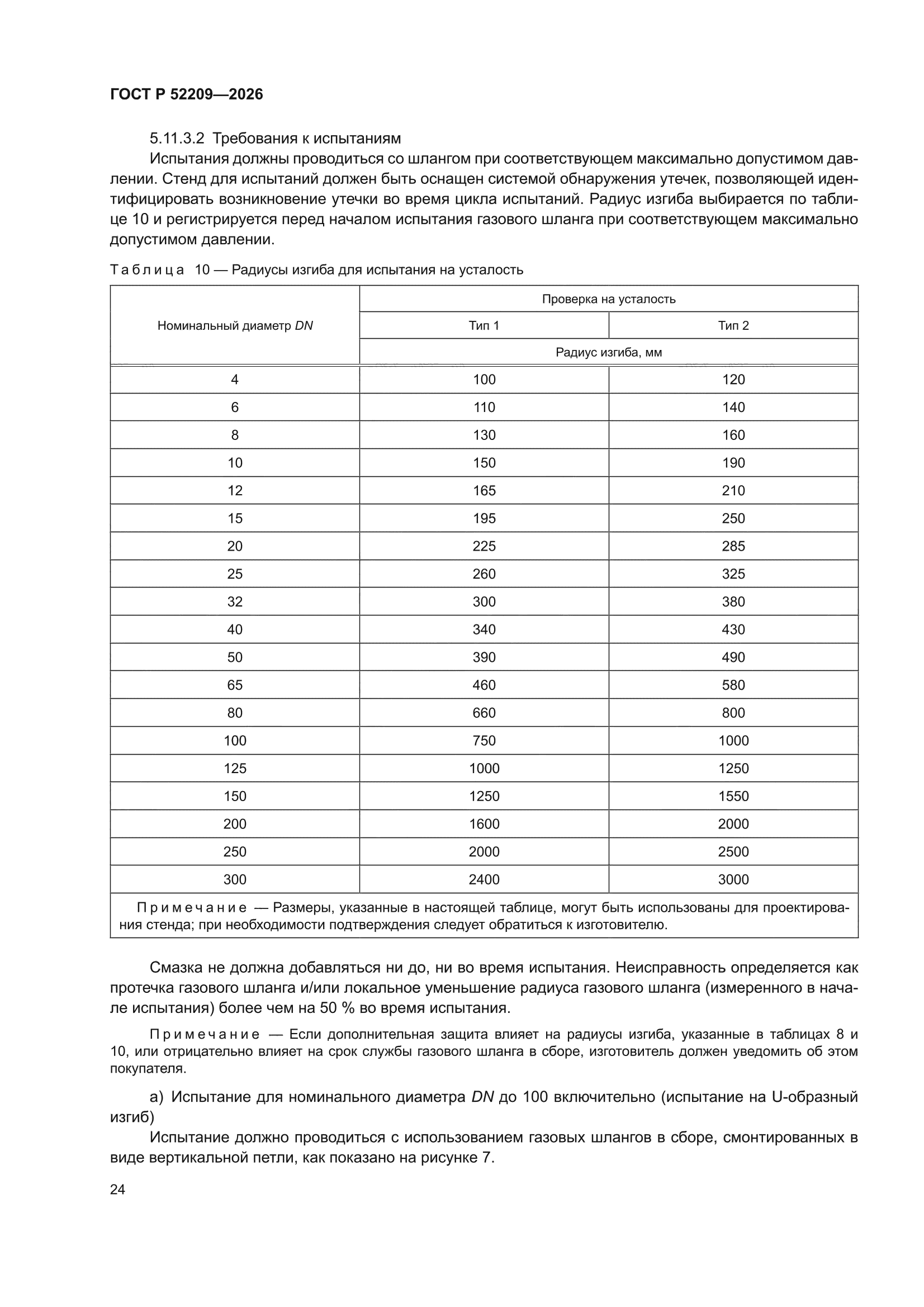 ГОСТ Р 52209-2026