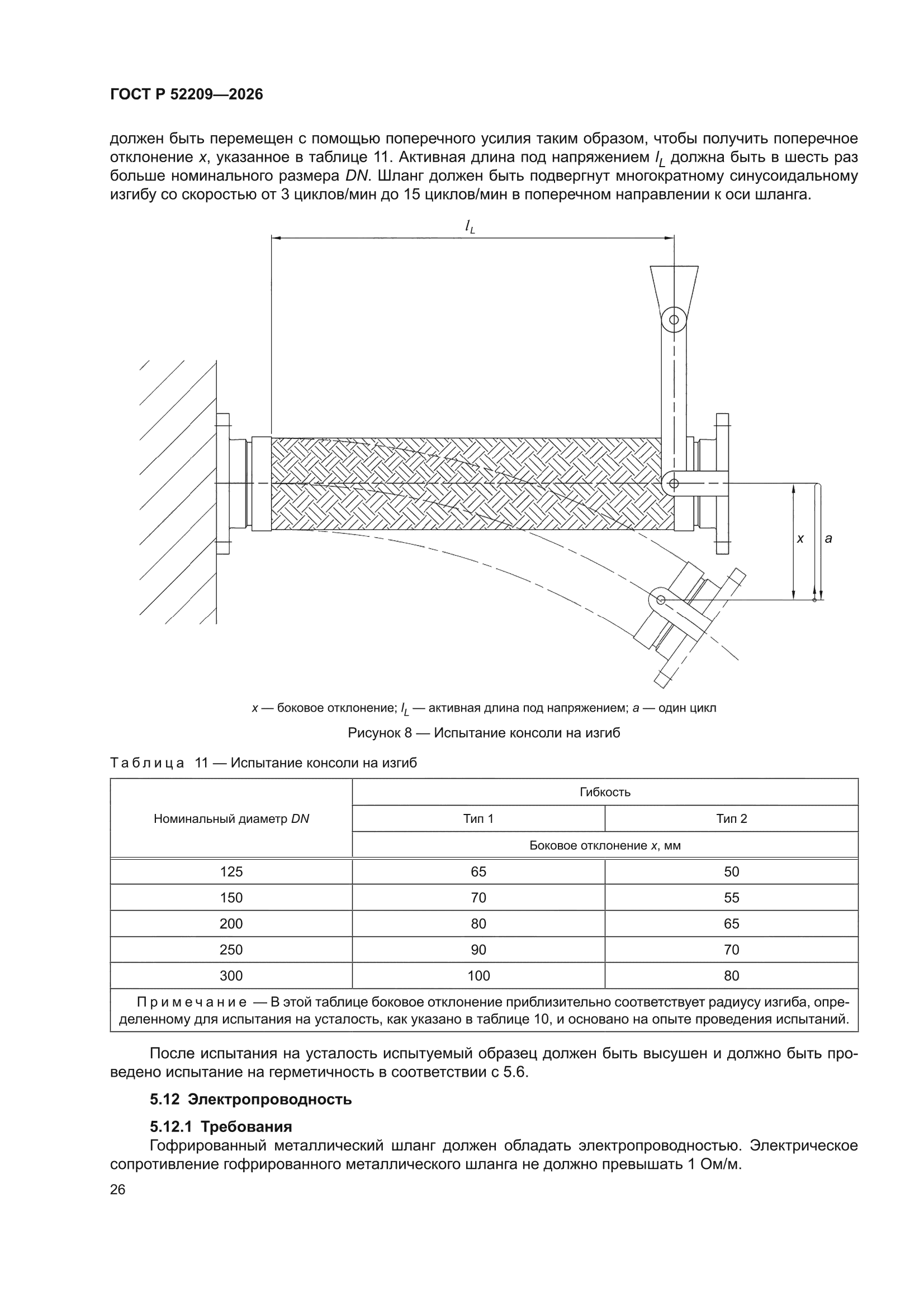 ГОСТ Р 52209-2026