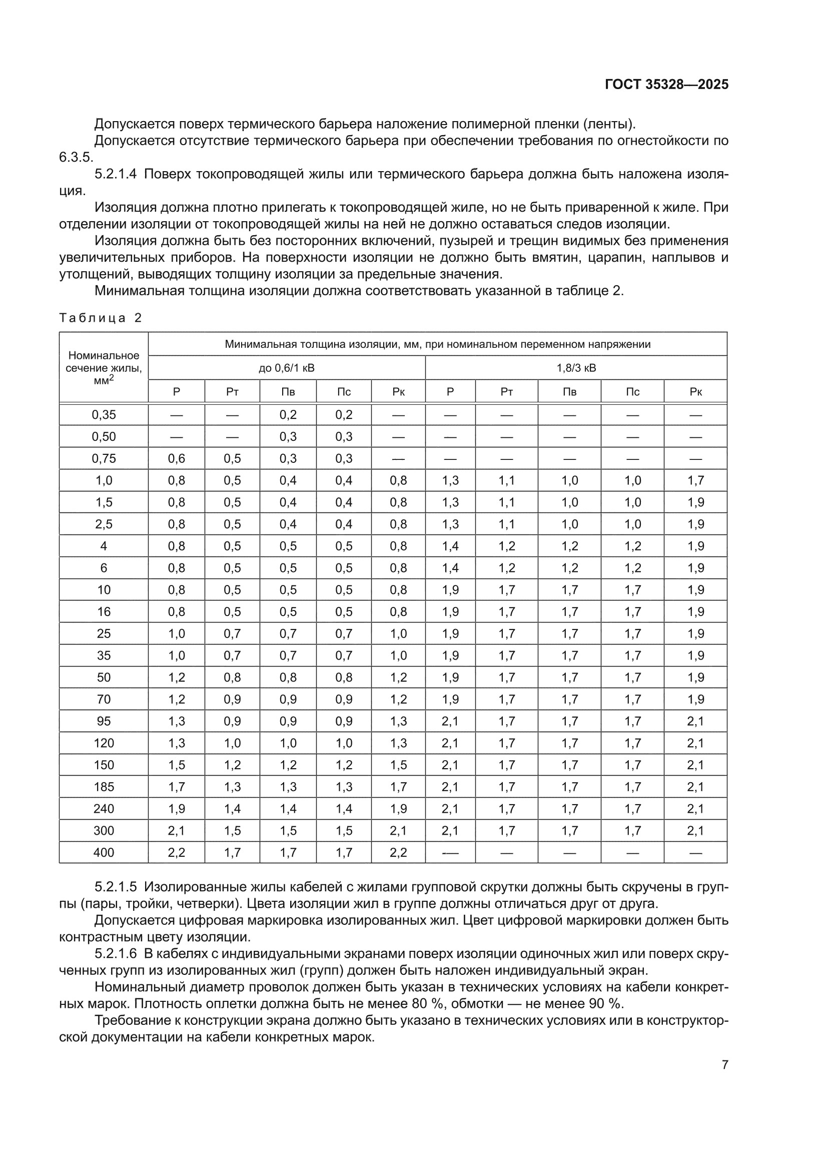 ГОСТ 35328-2025