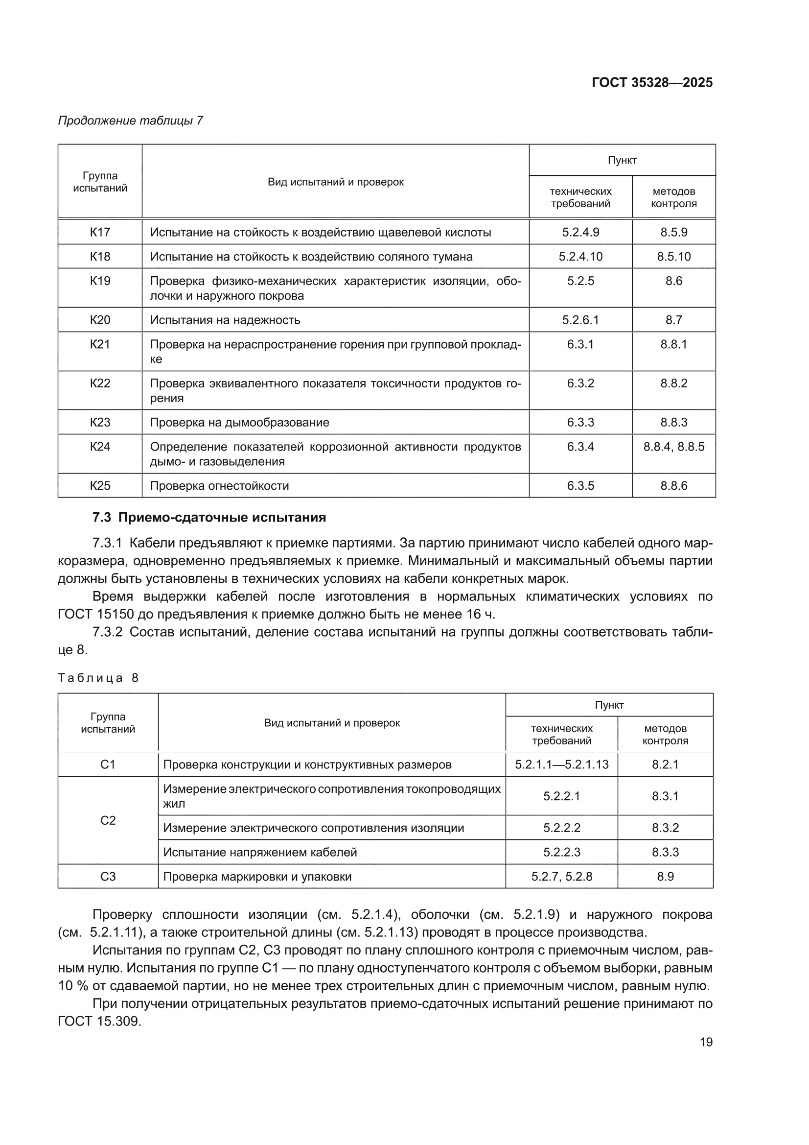 ГОСТ 35328-2025
