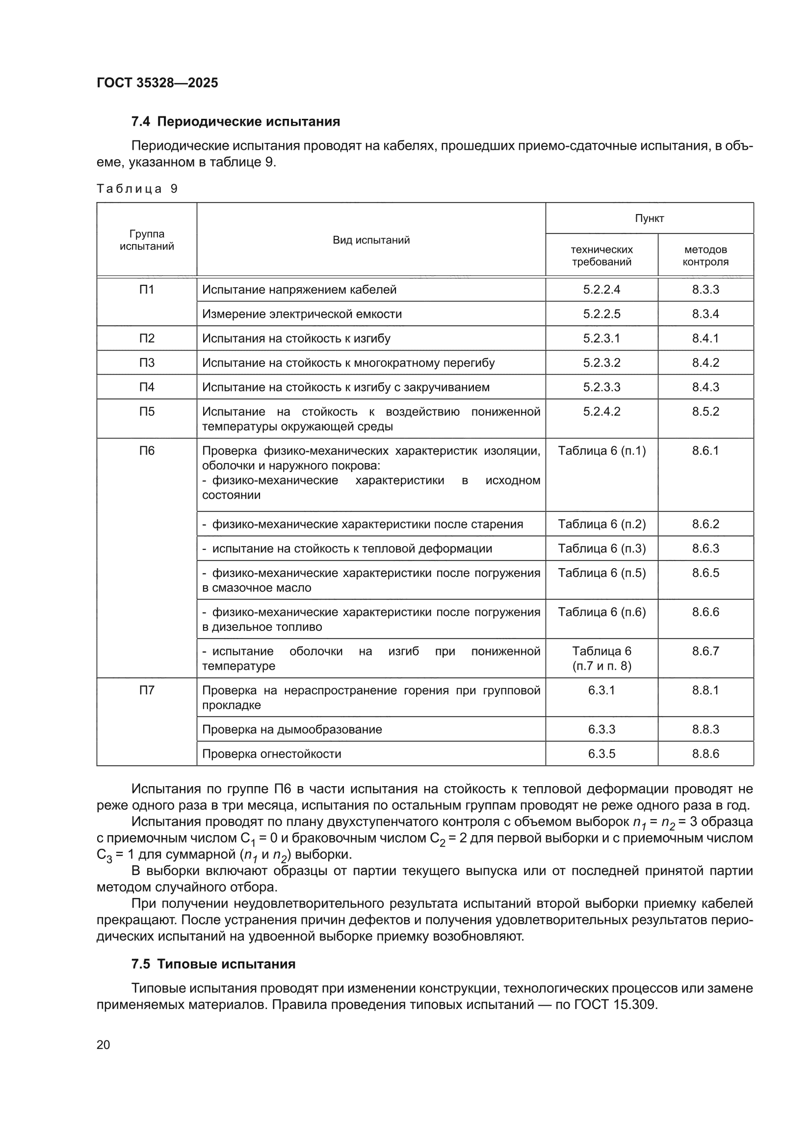 ГОСТ 35328-2025