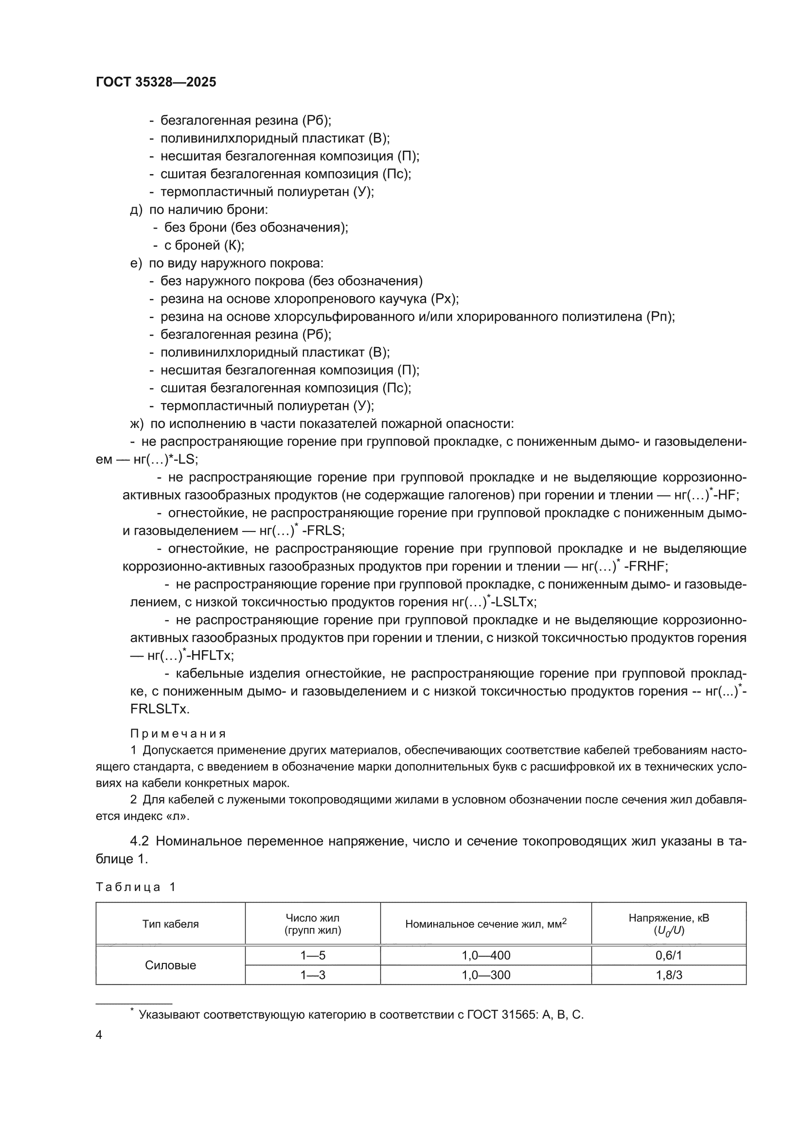 ГОСТ 35328-2025