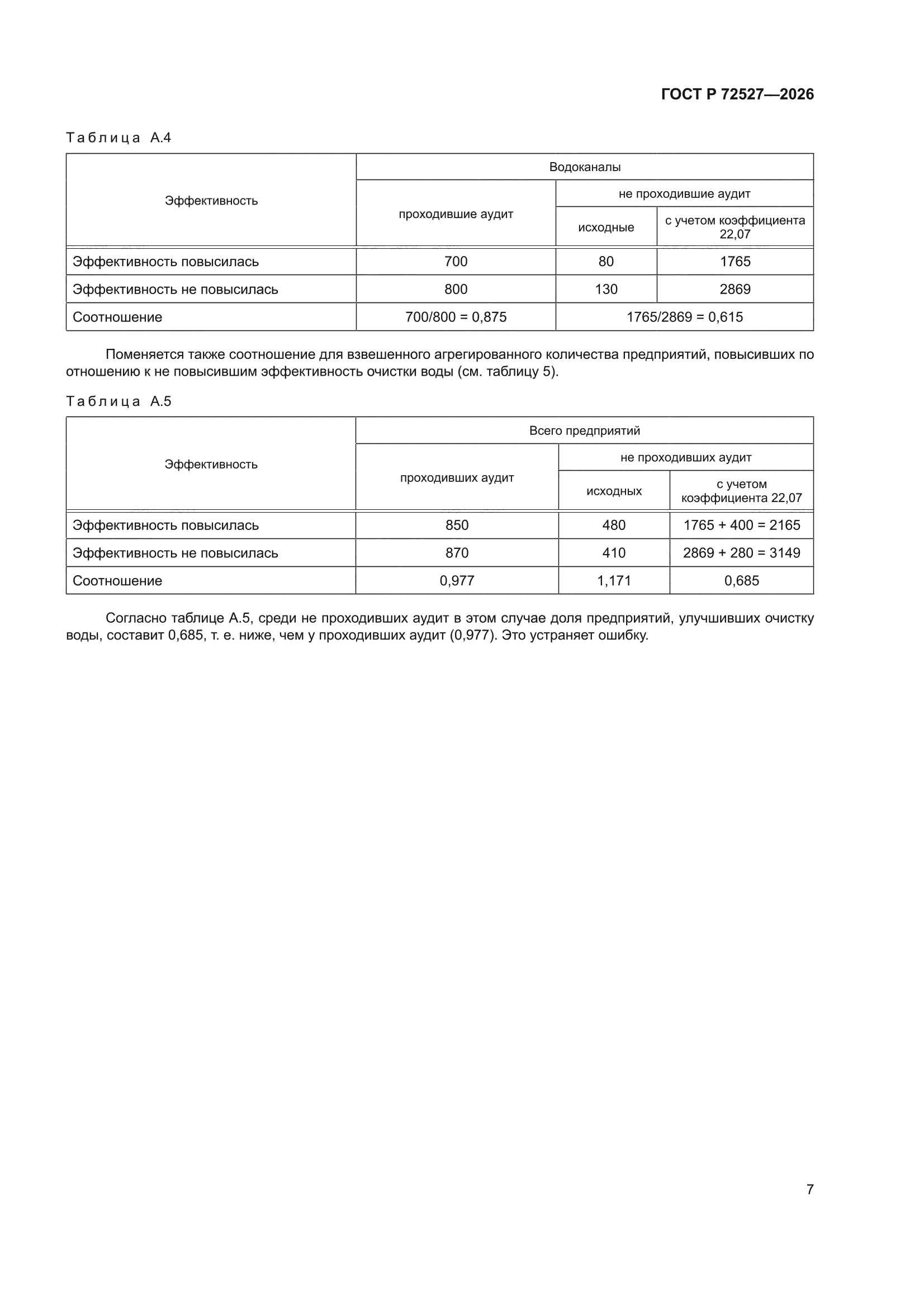 ГОСТ Р 72527-2026