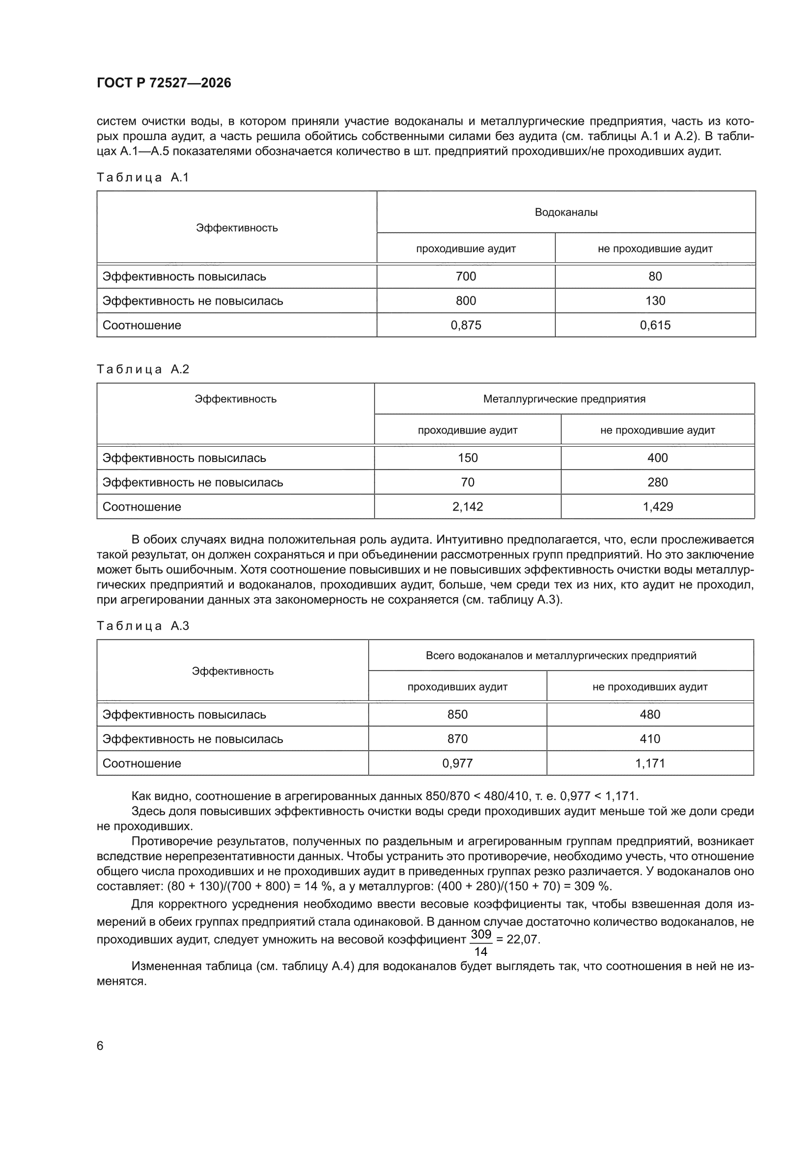 ГОСТ Р 72527-2026