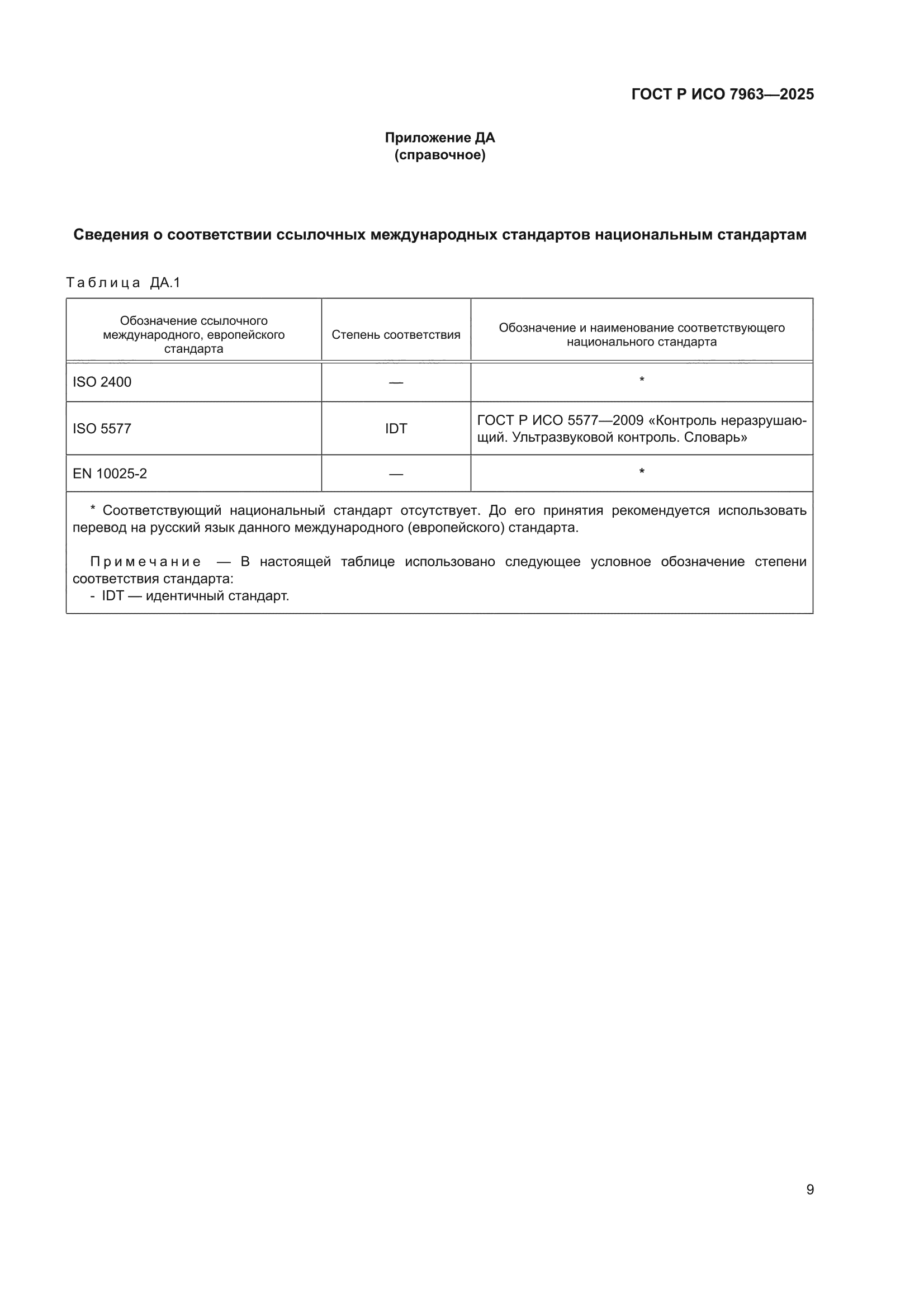 ГОСТ Р ИСО 7963-2025