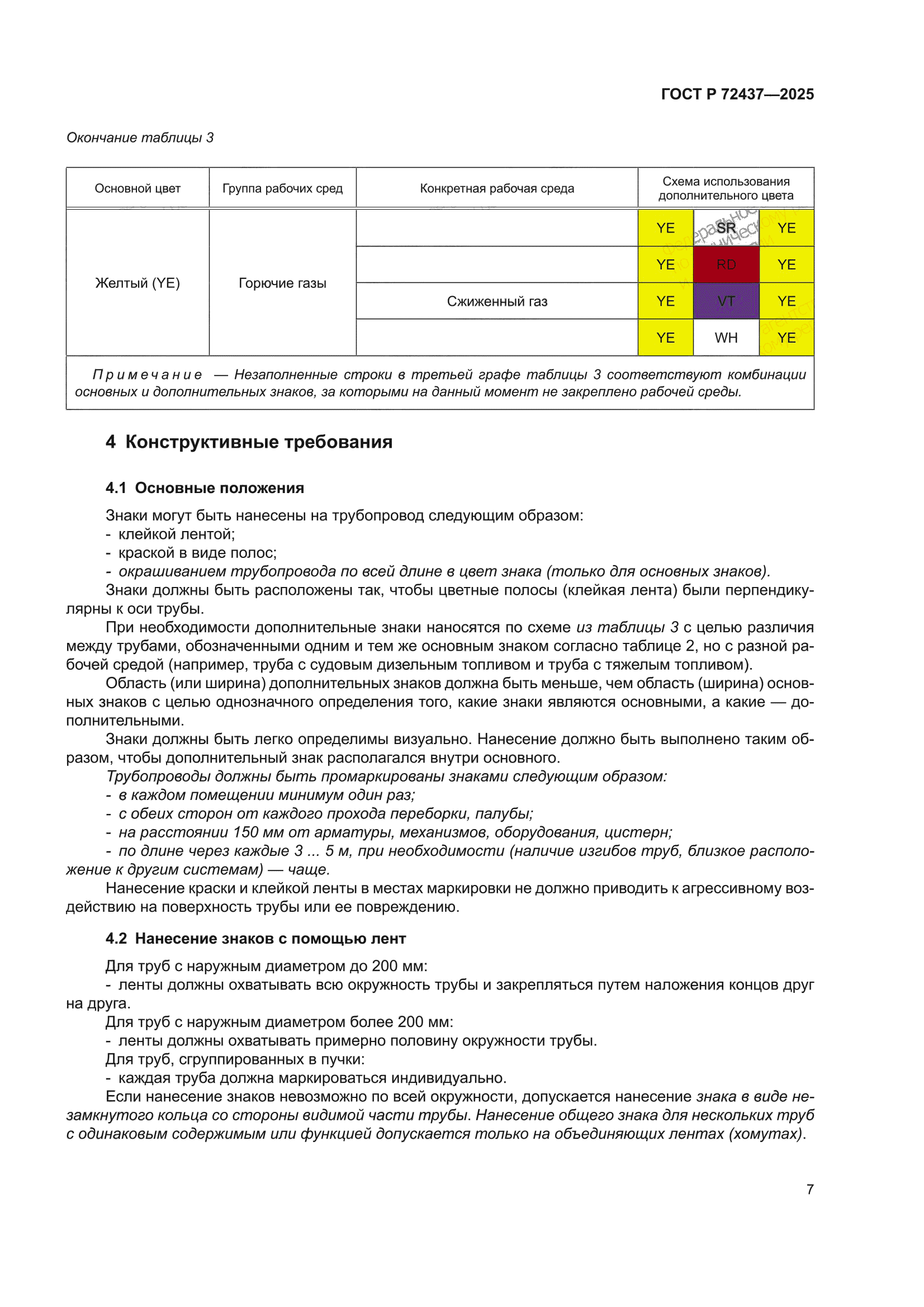 ГОСТ Р 72437-2025