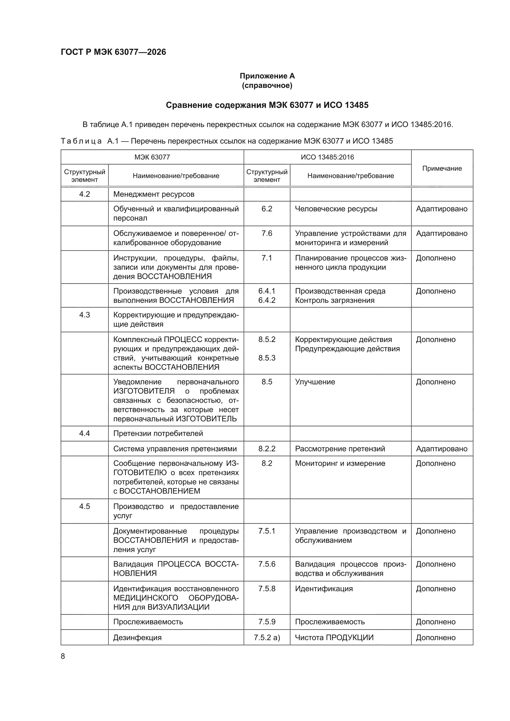 ГОСТ Р МЭК 63077-2026