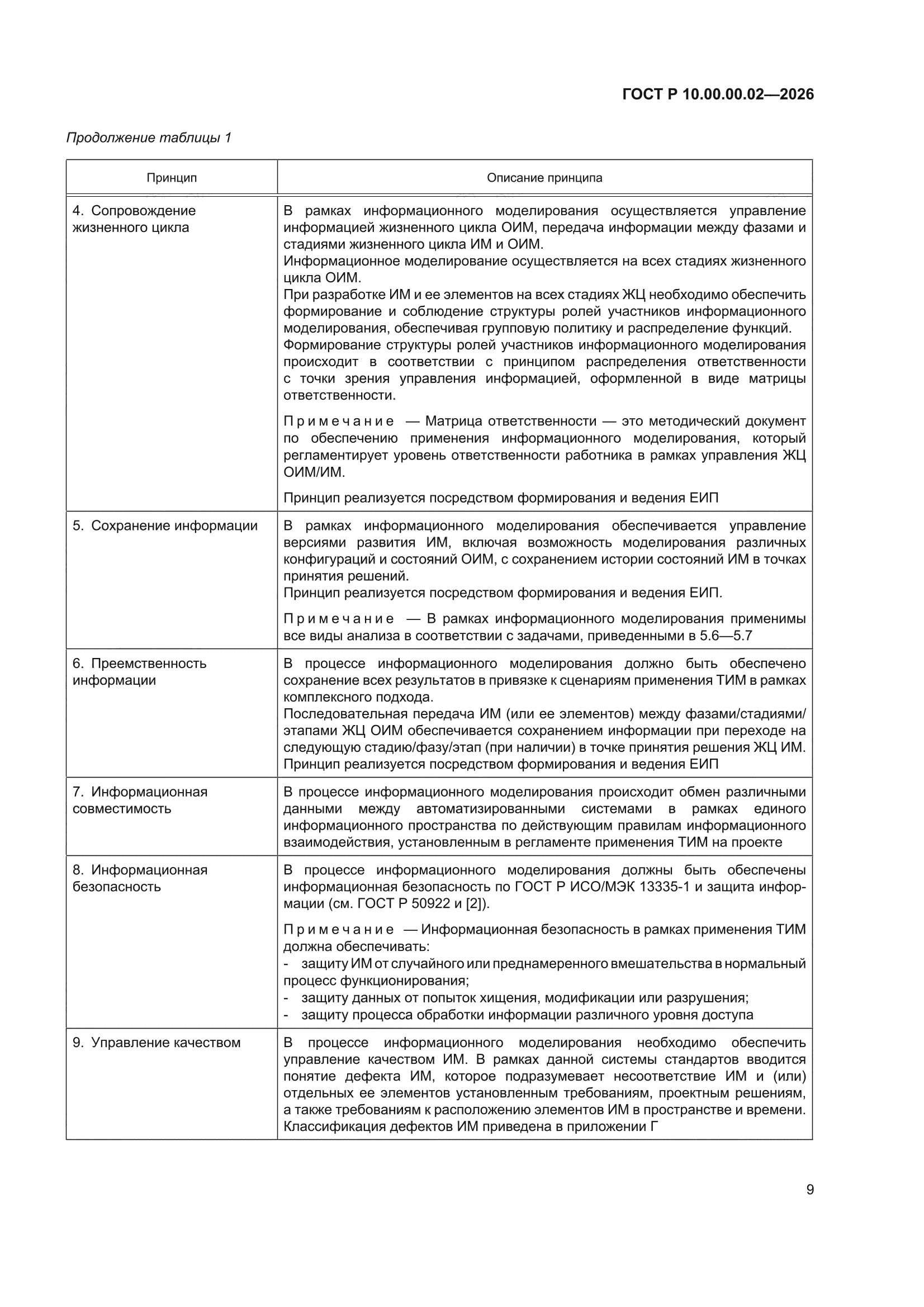 ГОСТ Р 10.00.00.02-2026