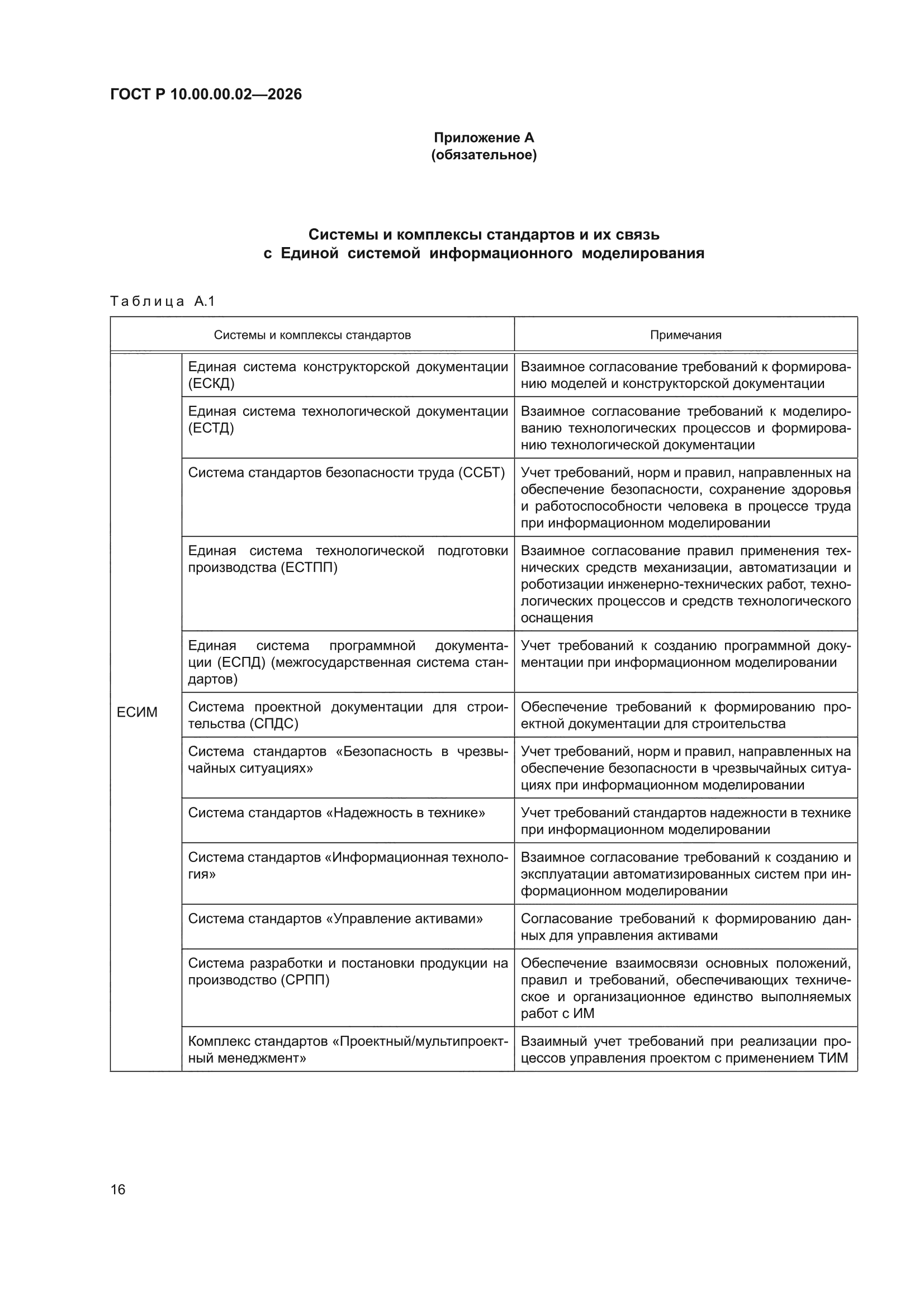 ГОСТ Р 10.00.00.02-2026