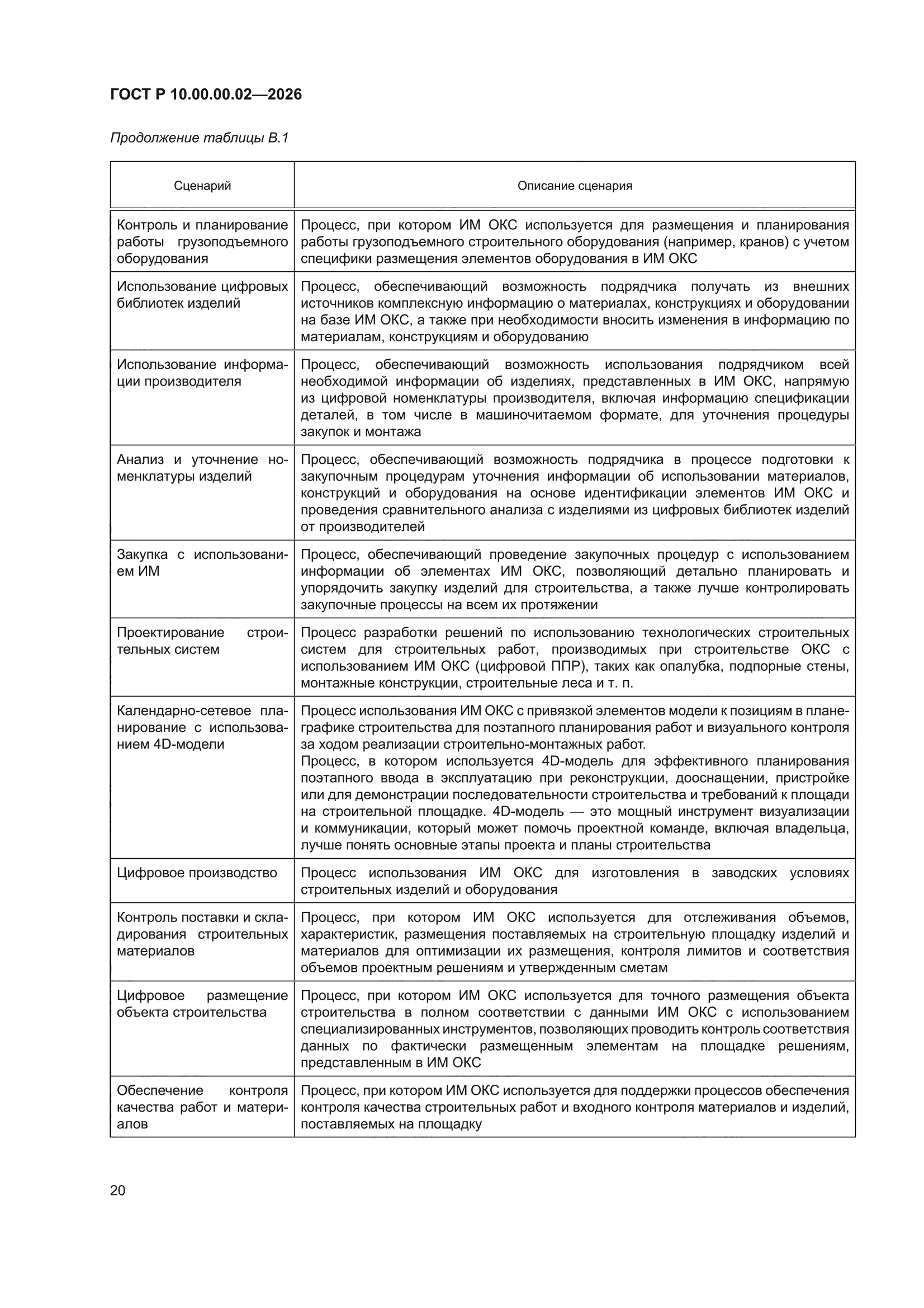 ГОСТ Р 10.00.00.02-2026