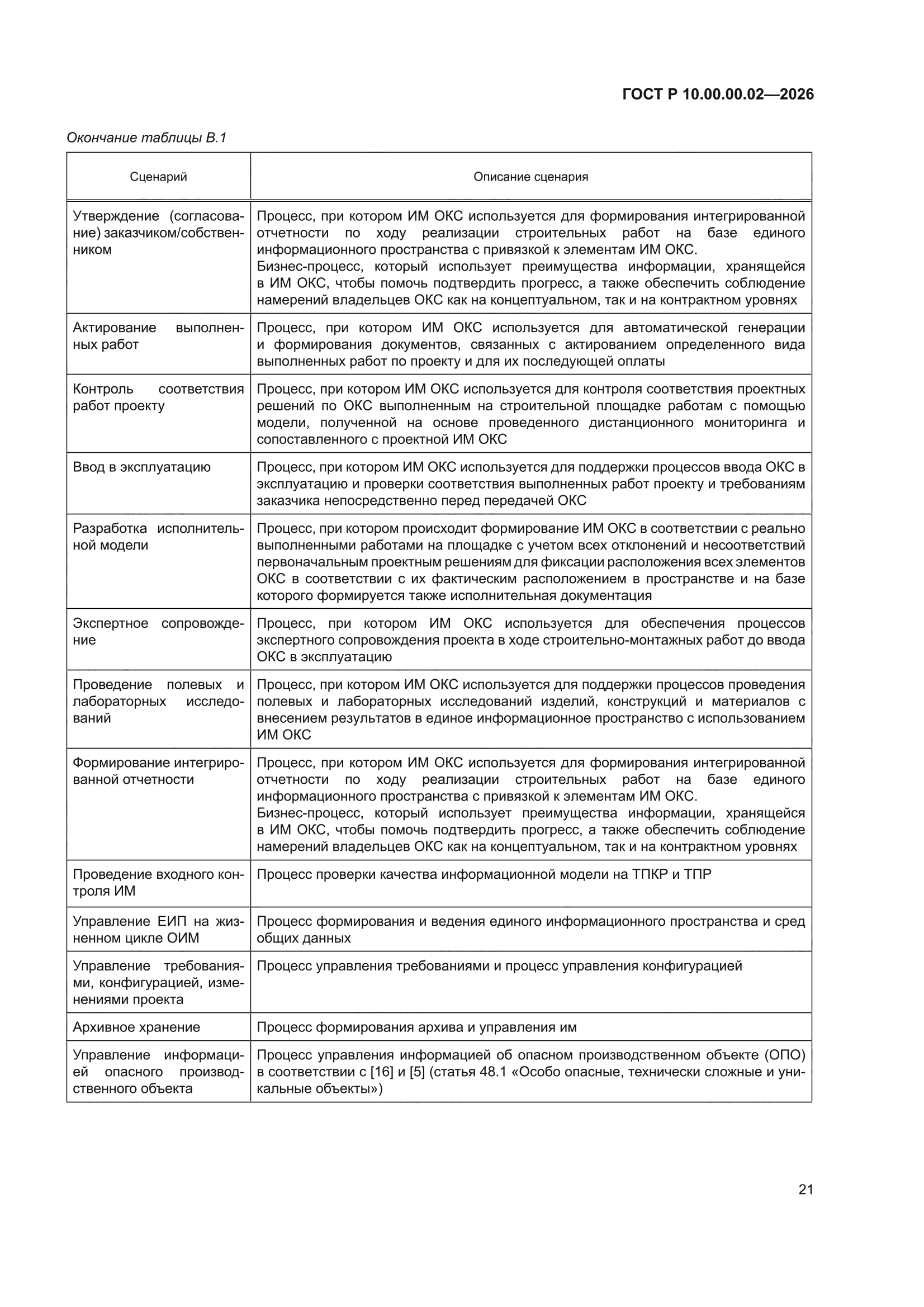 ГОСТ Р 10.00.00.02-2026