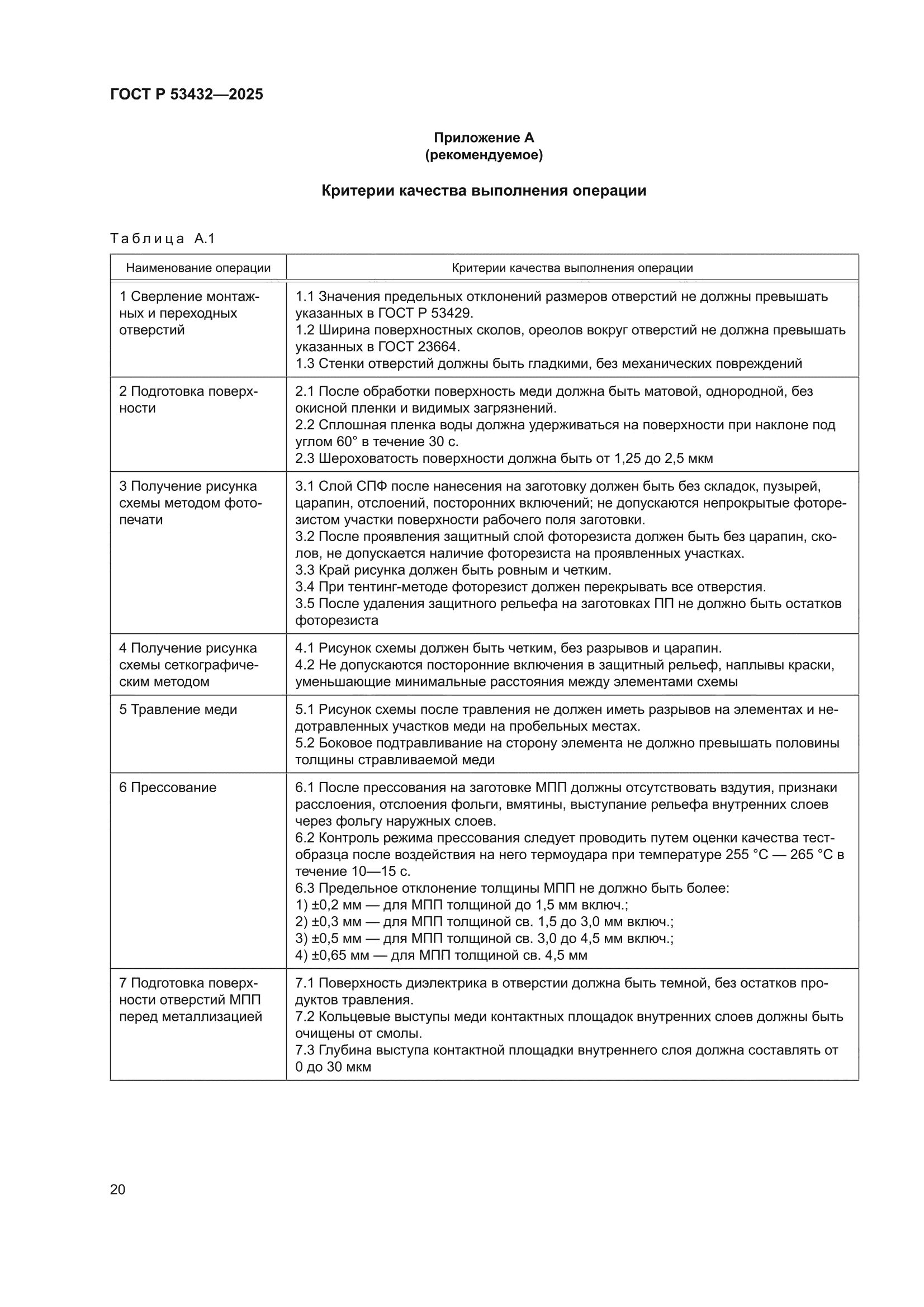 ГОСТ Р 53432-2025