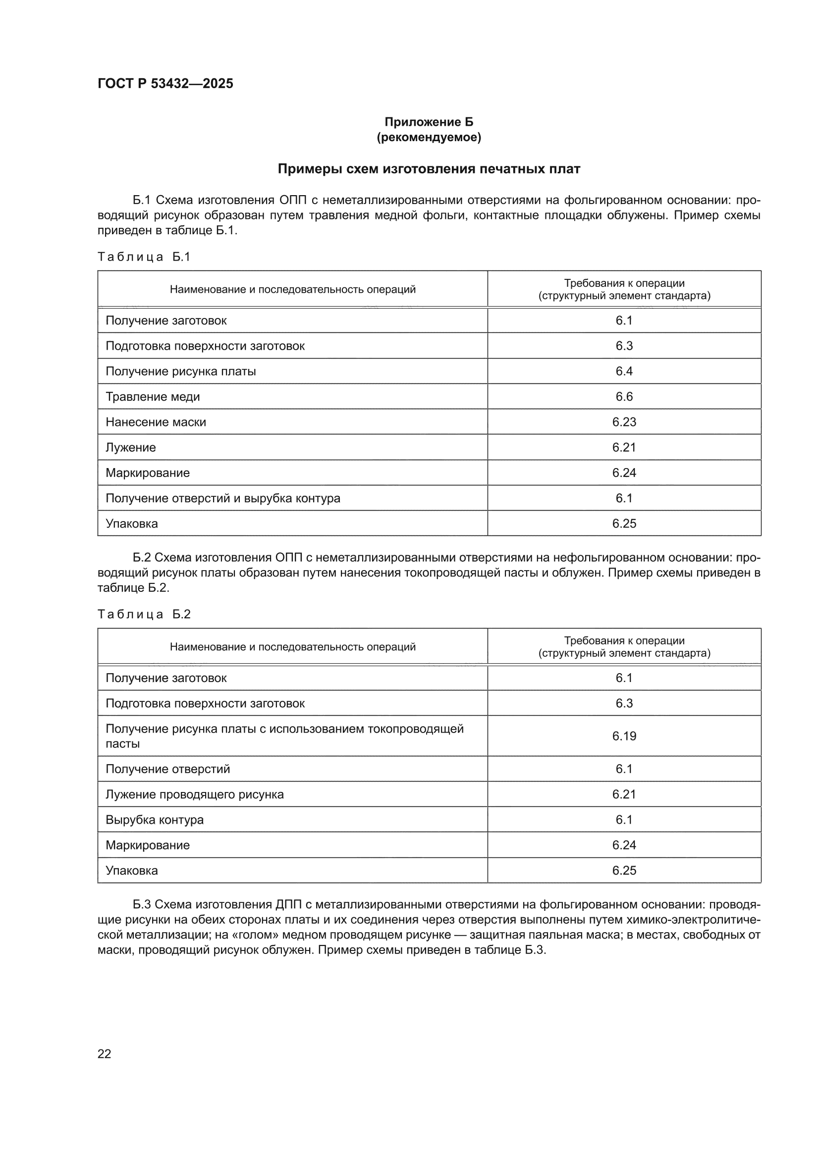 ГОСТ Р 53432-2025