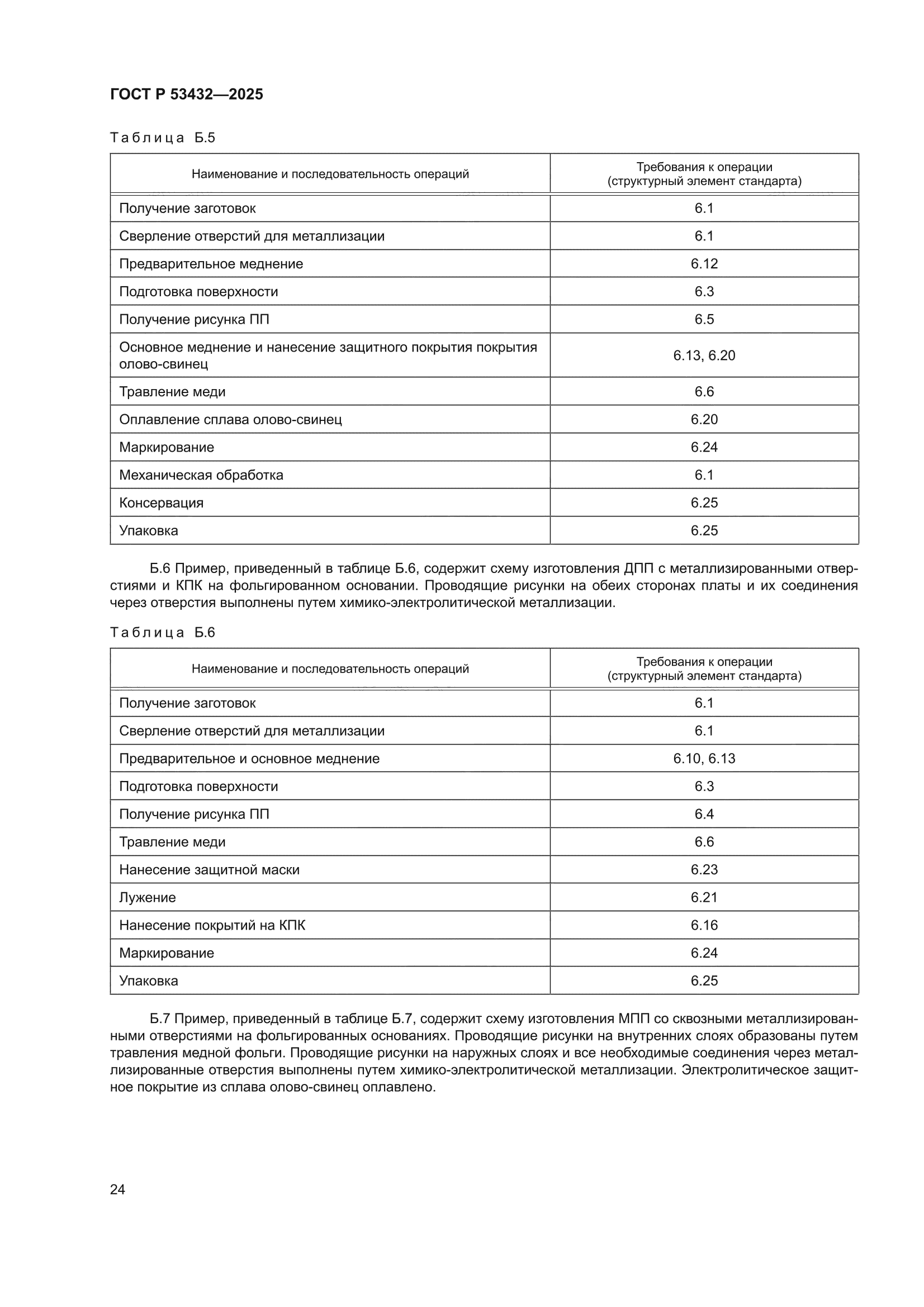 ГОСТ Р 53432-2025