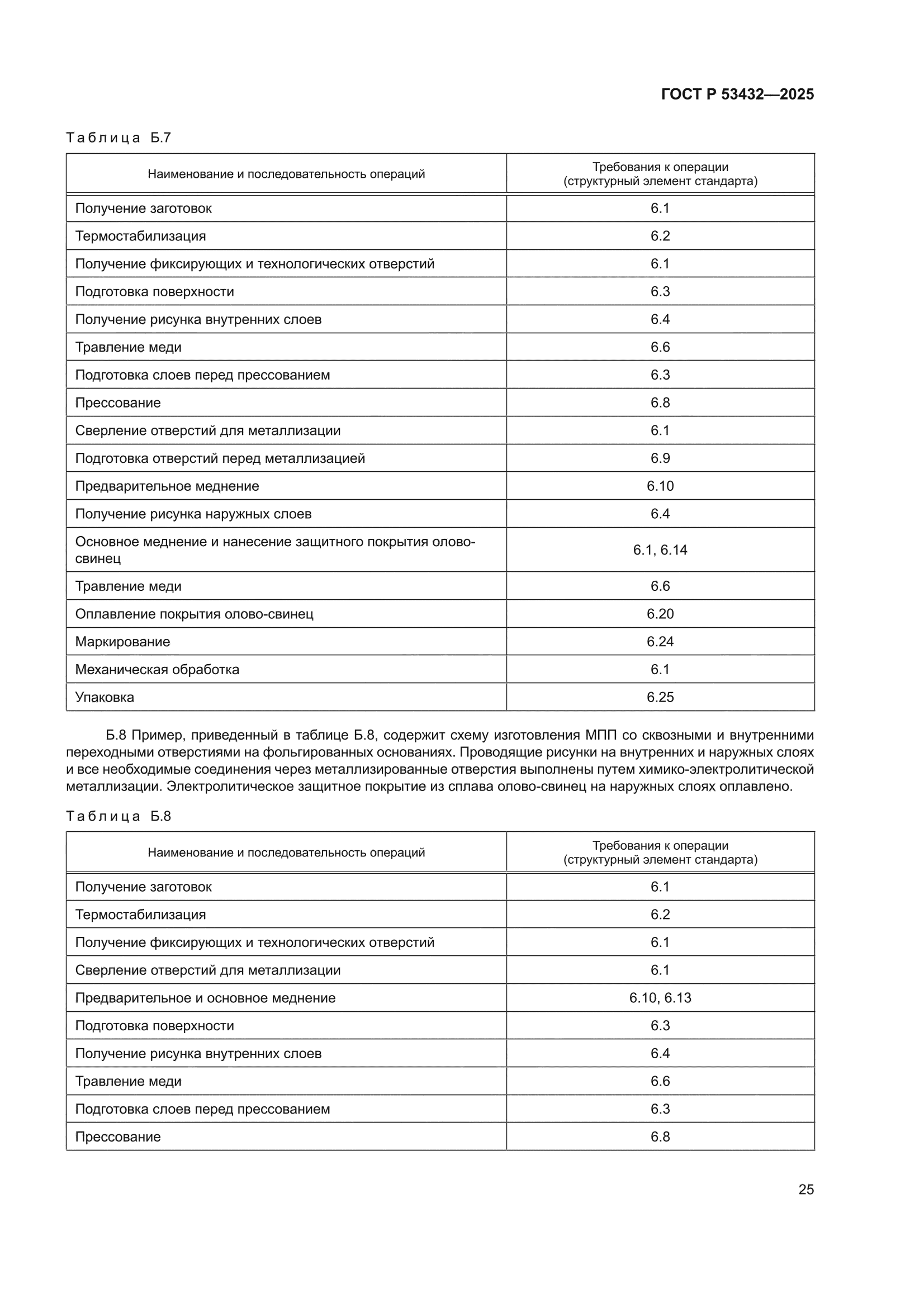 ГОСТ Р 53432-2025