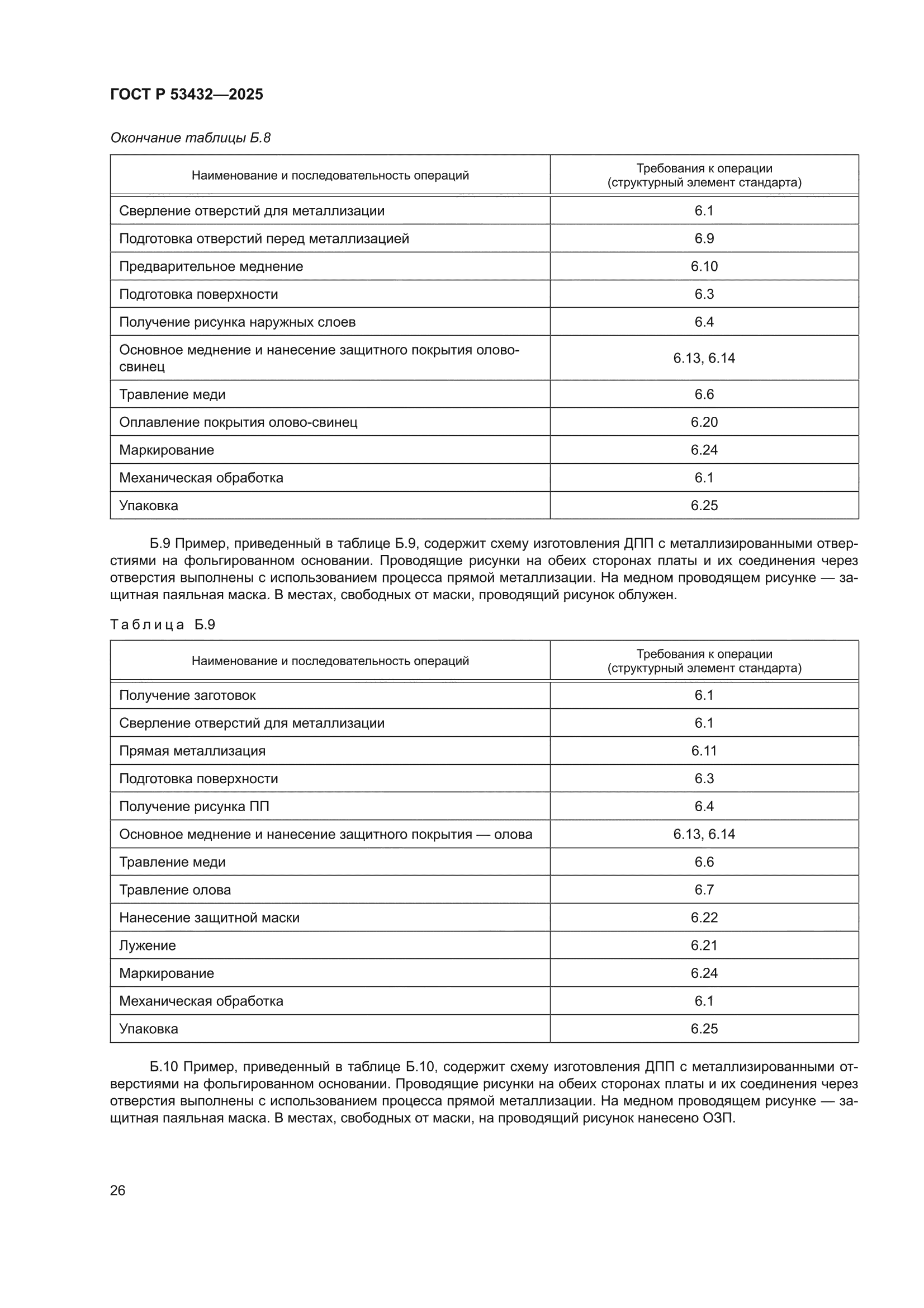 ГОСТ Р 53432-2025