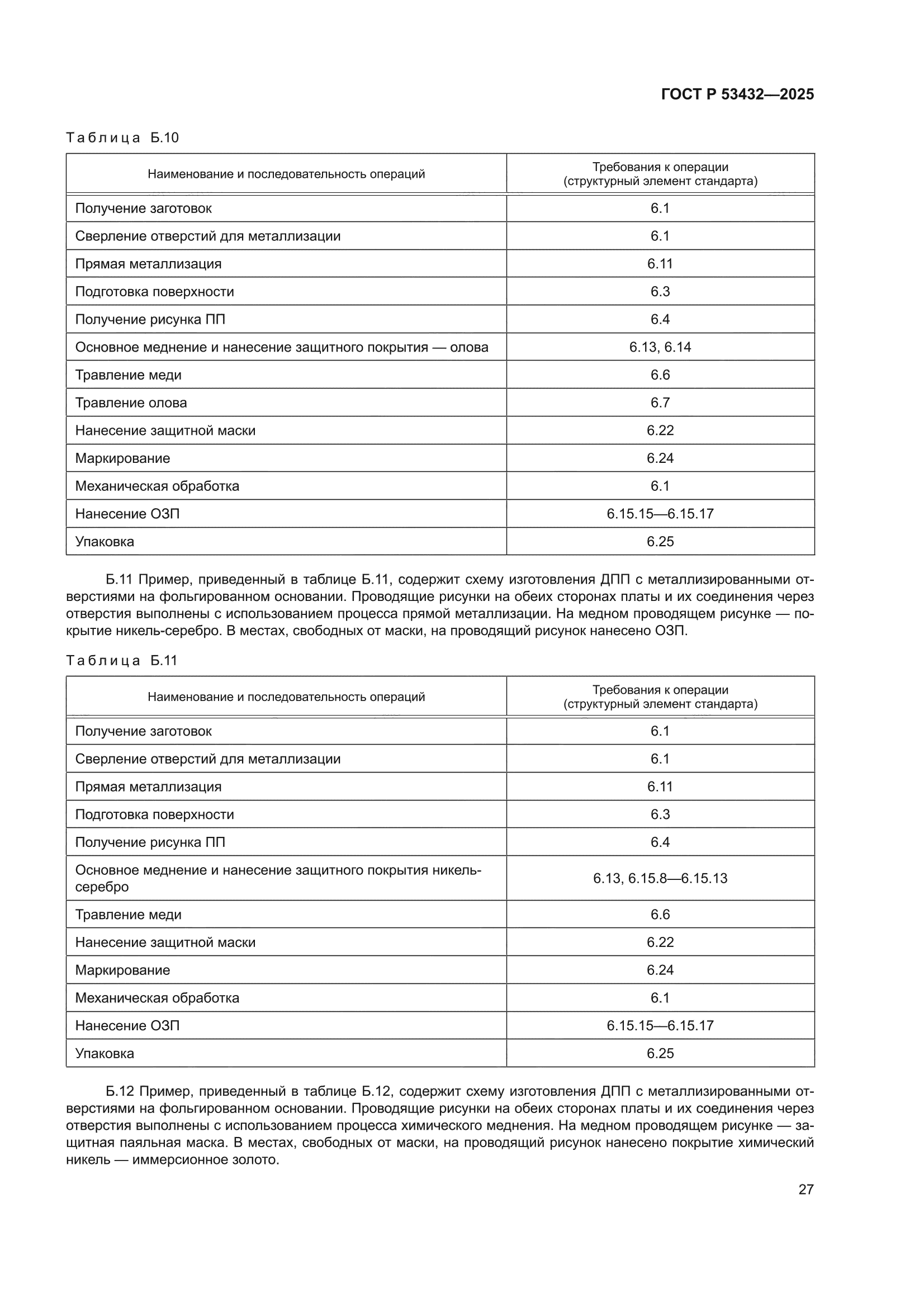 ГОСТ Р 53432-2025