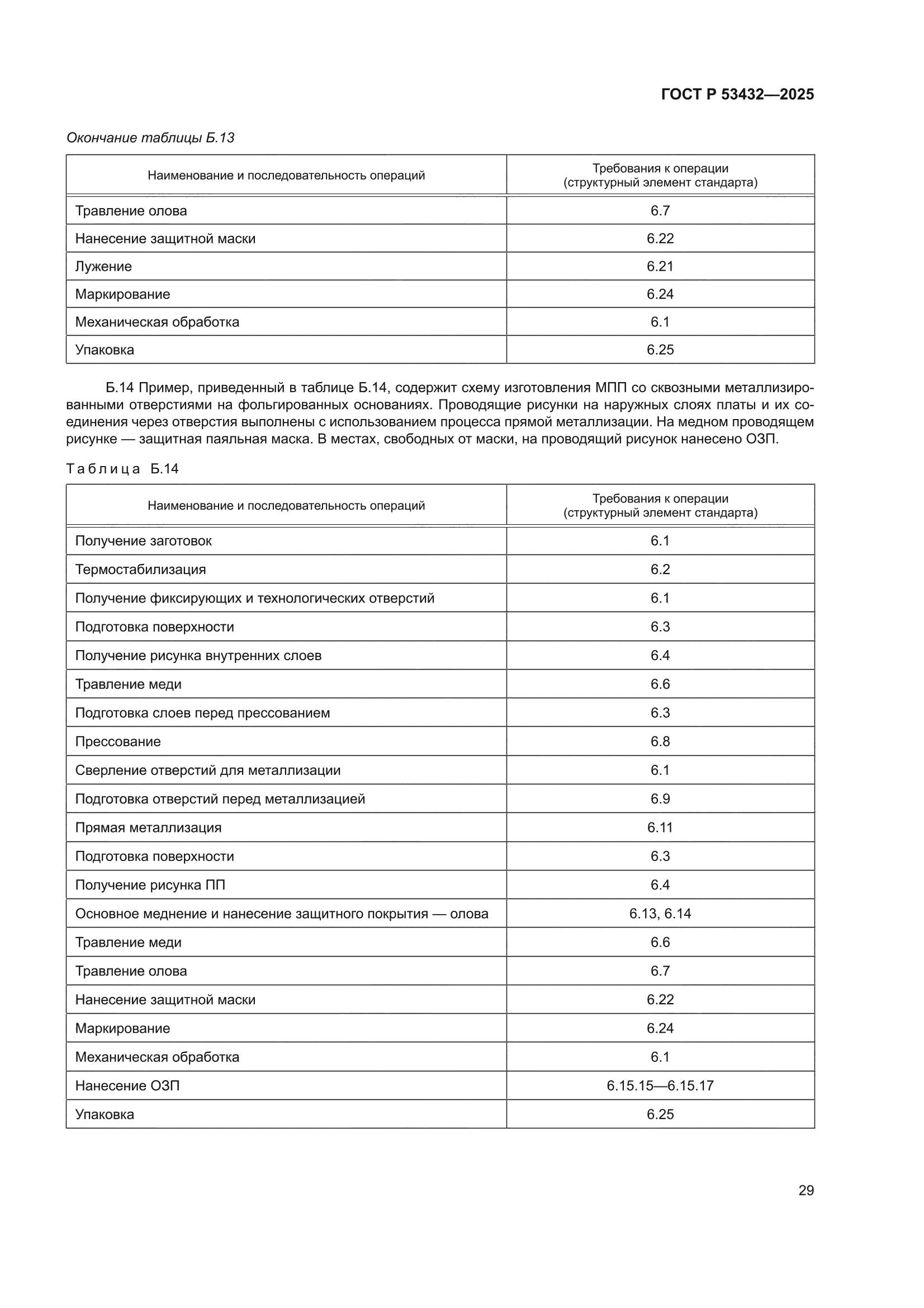 ГОСТ Р 53432-2025