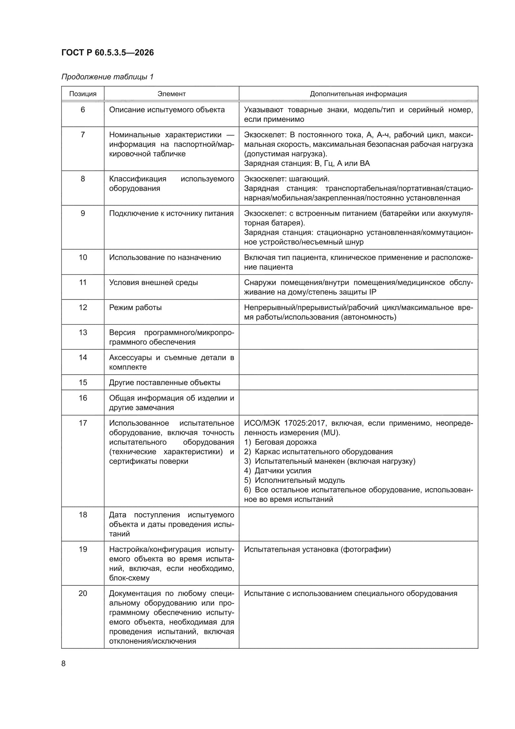 ГОСТ Р 60.5.3.5-2026