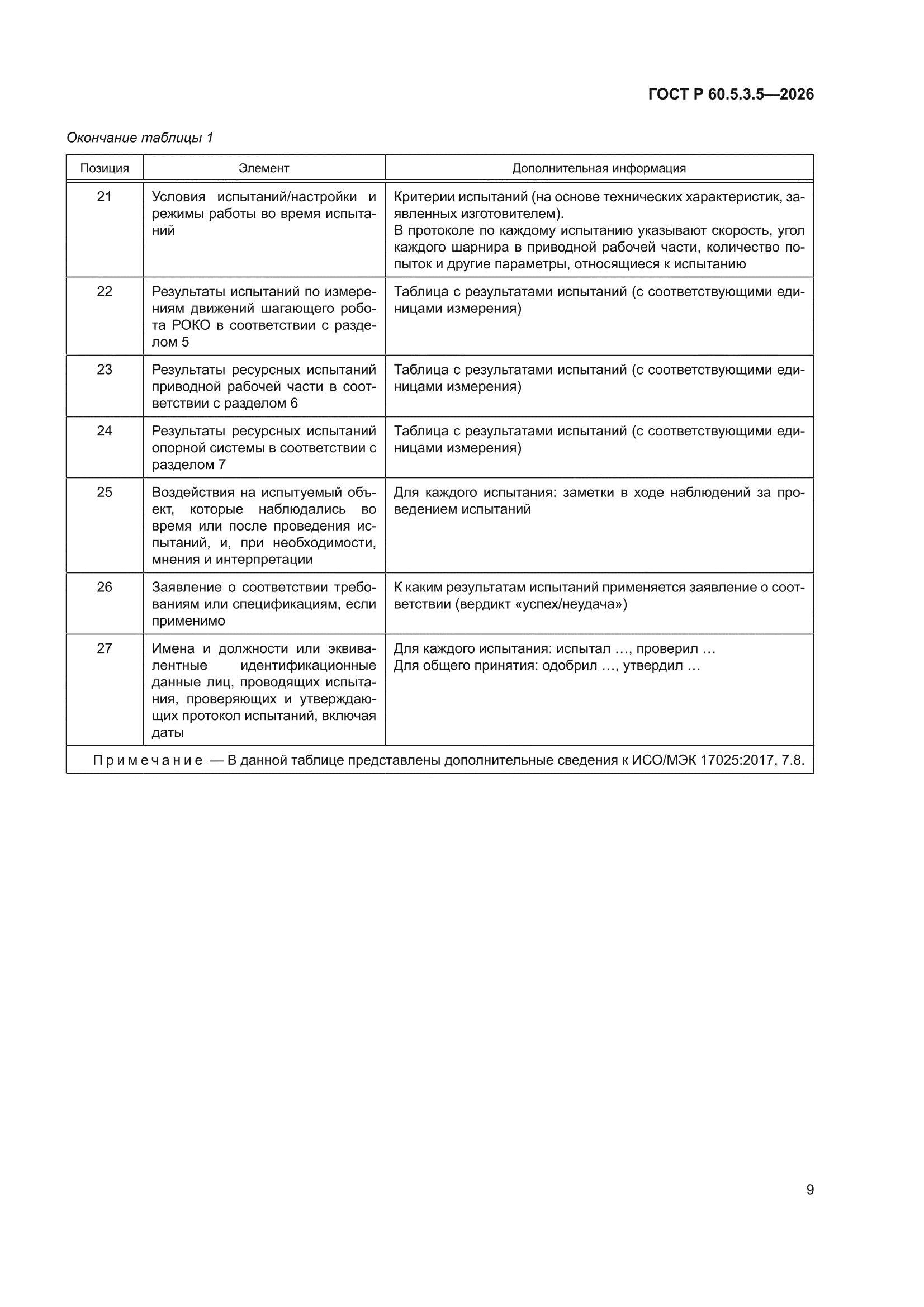 ГОСТ Р 60.5.3.5-2026
