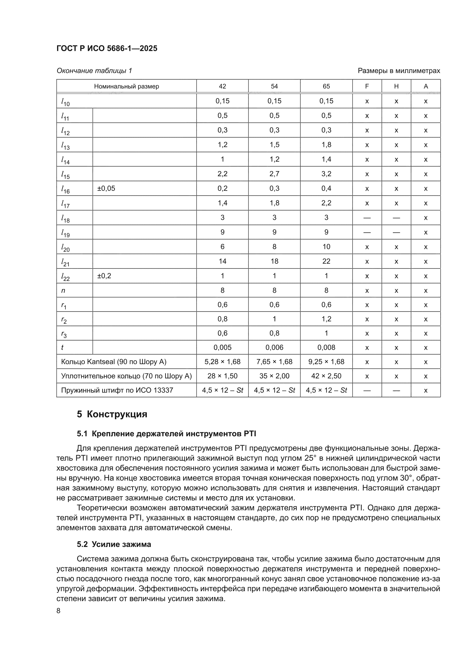 ГОСТ Р ИСО 5686-1-2025
