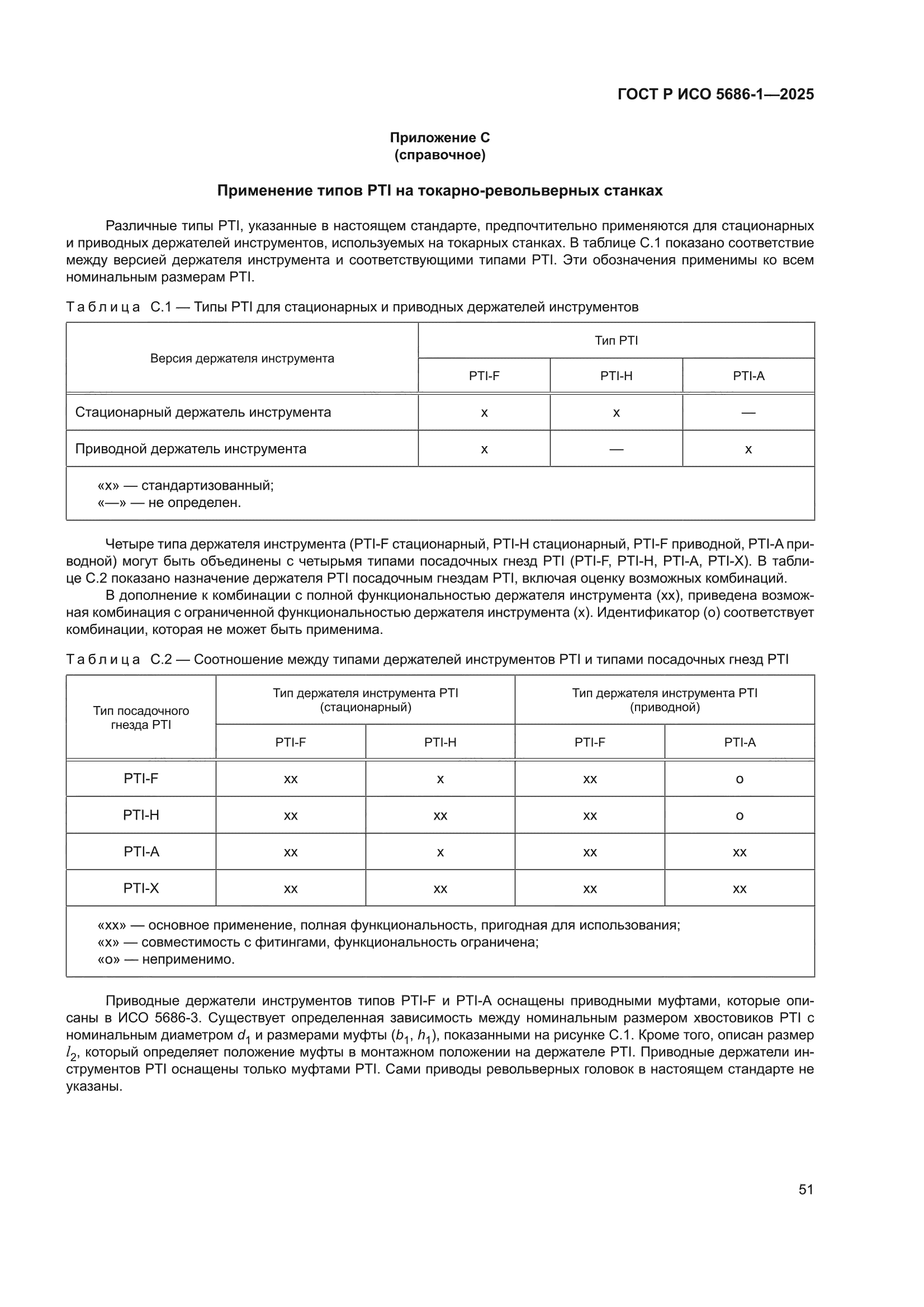 ГОСТ Р ИСО 5686-1-2025
