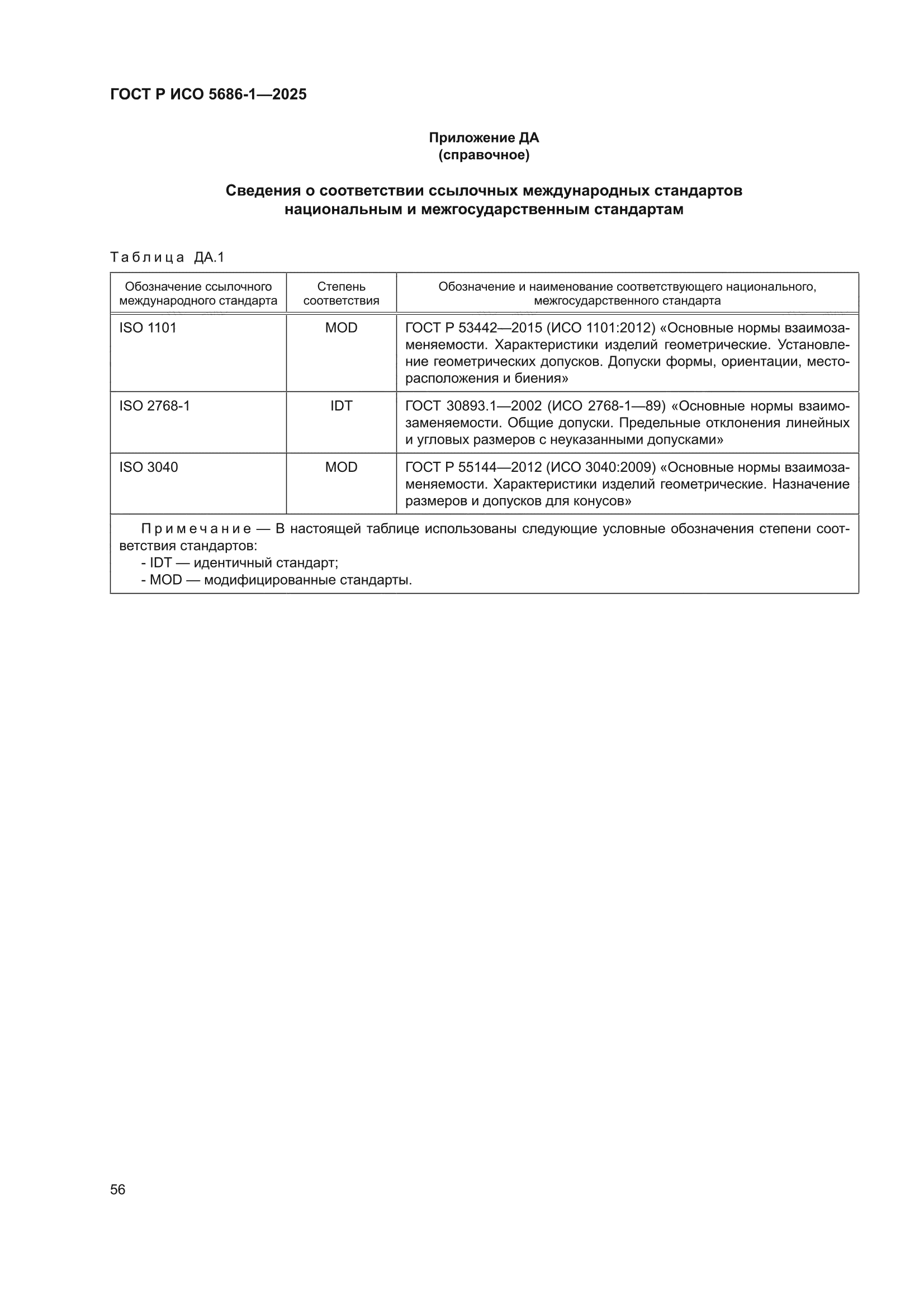 ГОСТ Р ИСО 5686-1-2025