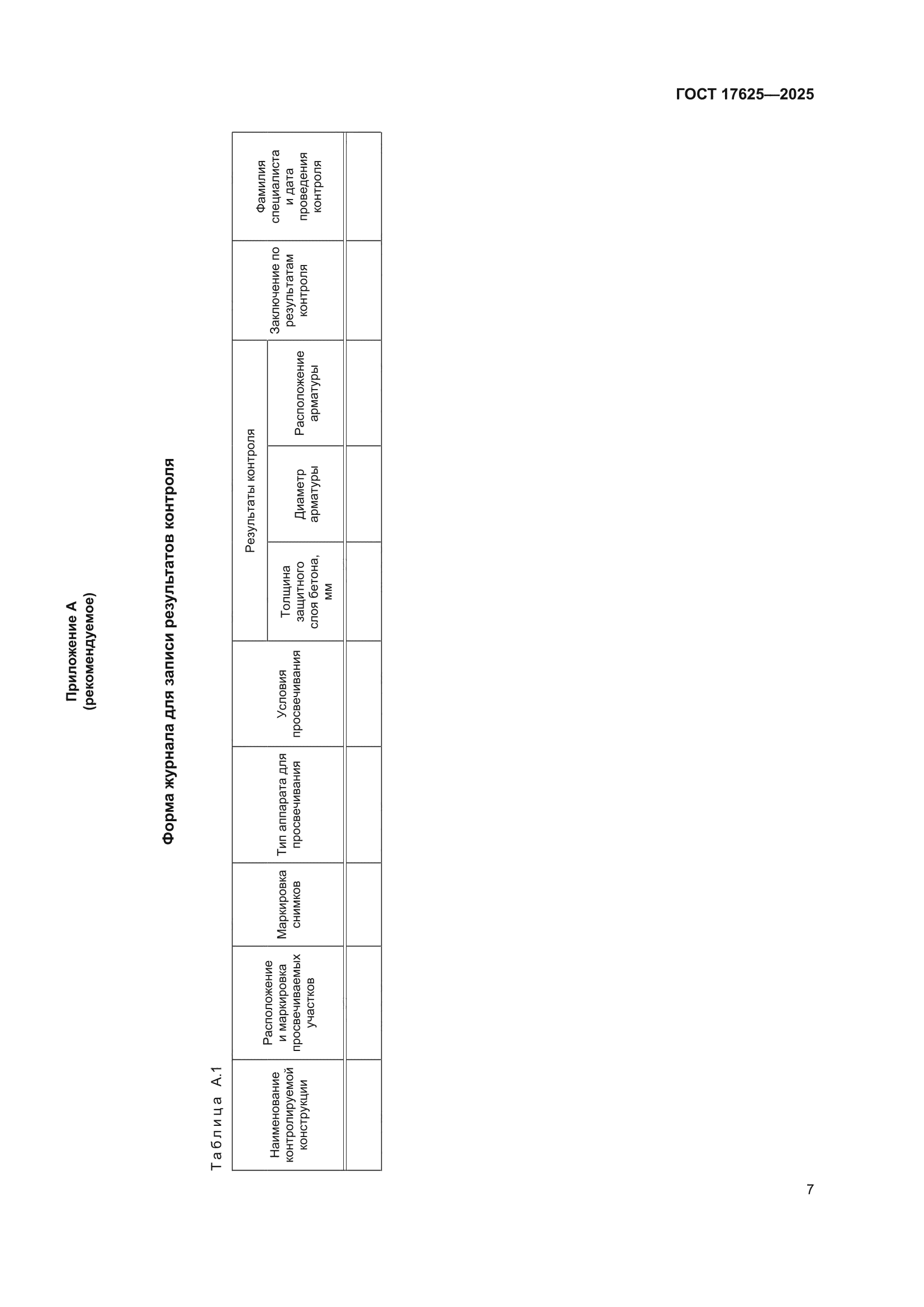ГОСТ 17625-2025