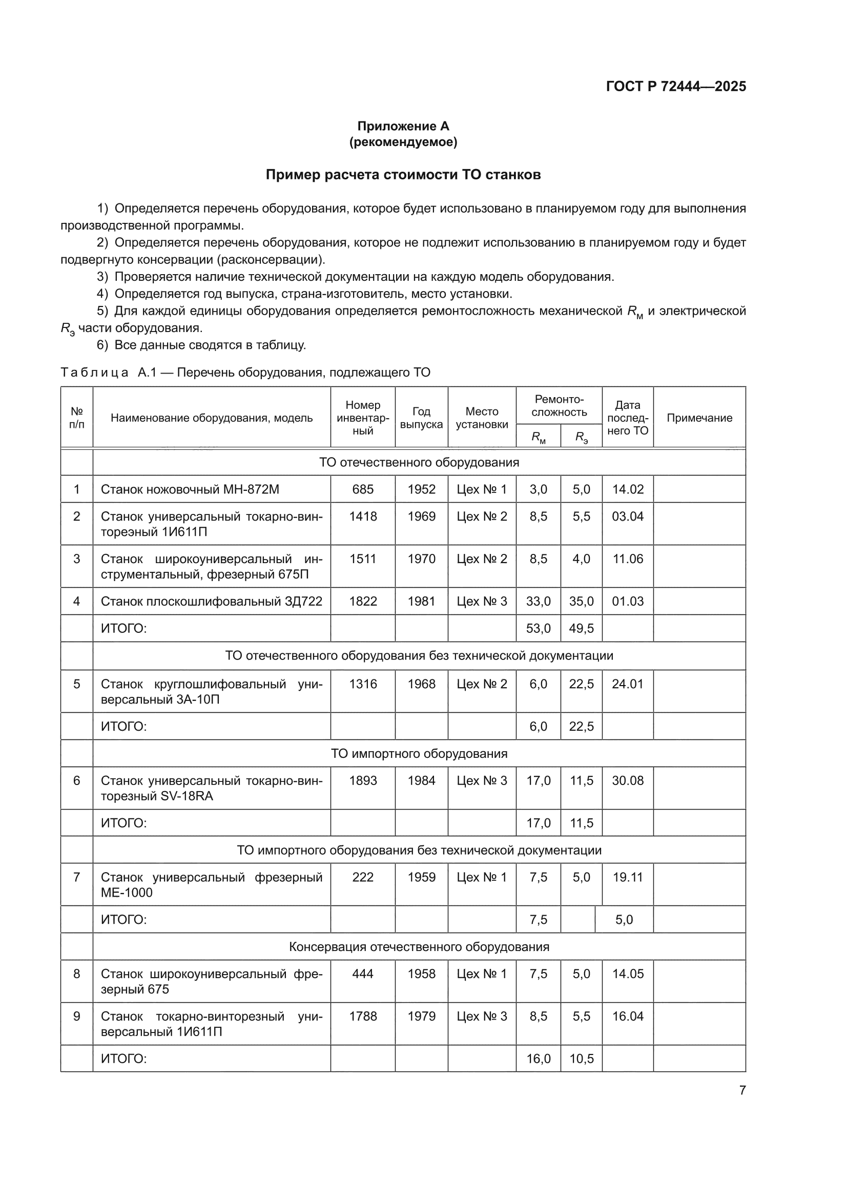 ГОСТ Р 72444-2025