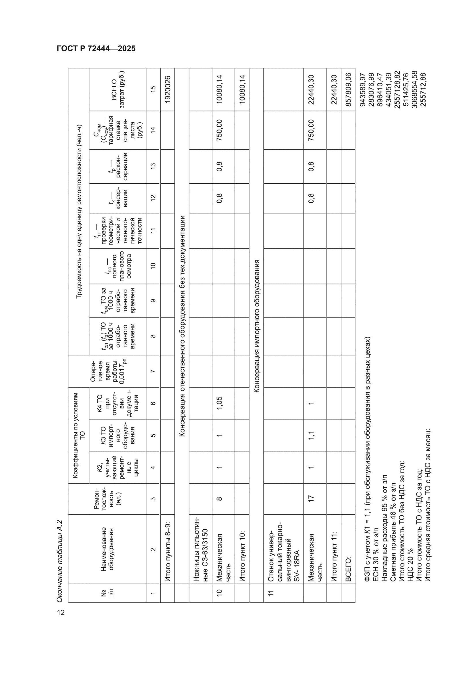 ГОСТ Р 72444-2025