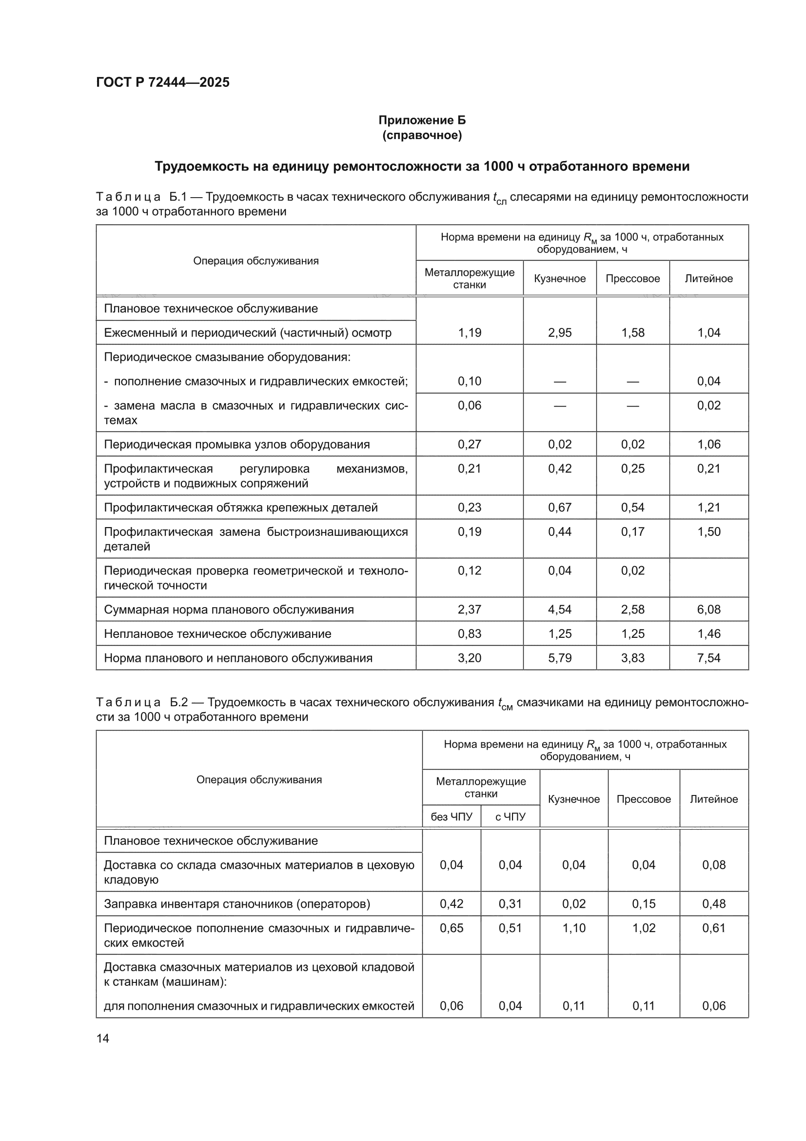 ГОСТ Р 72444-2025