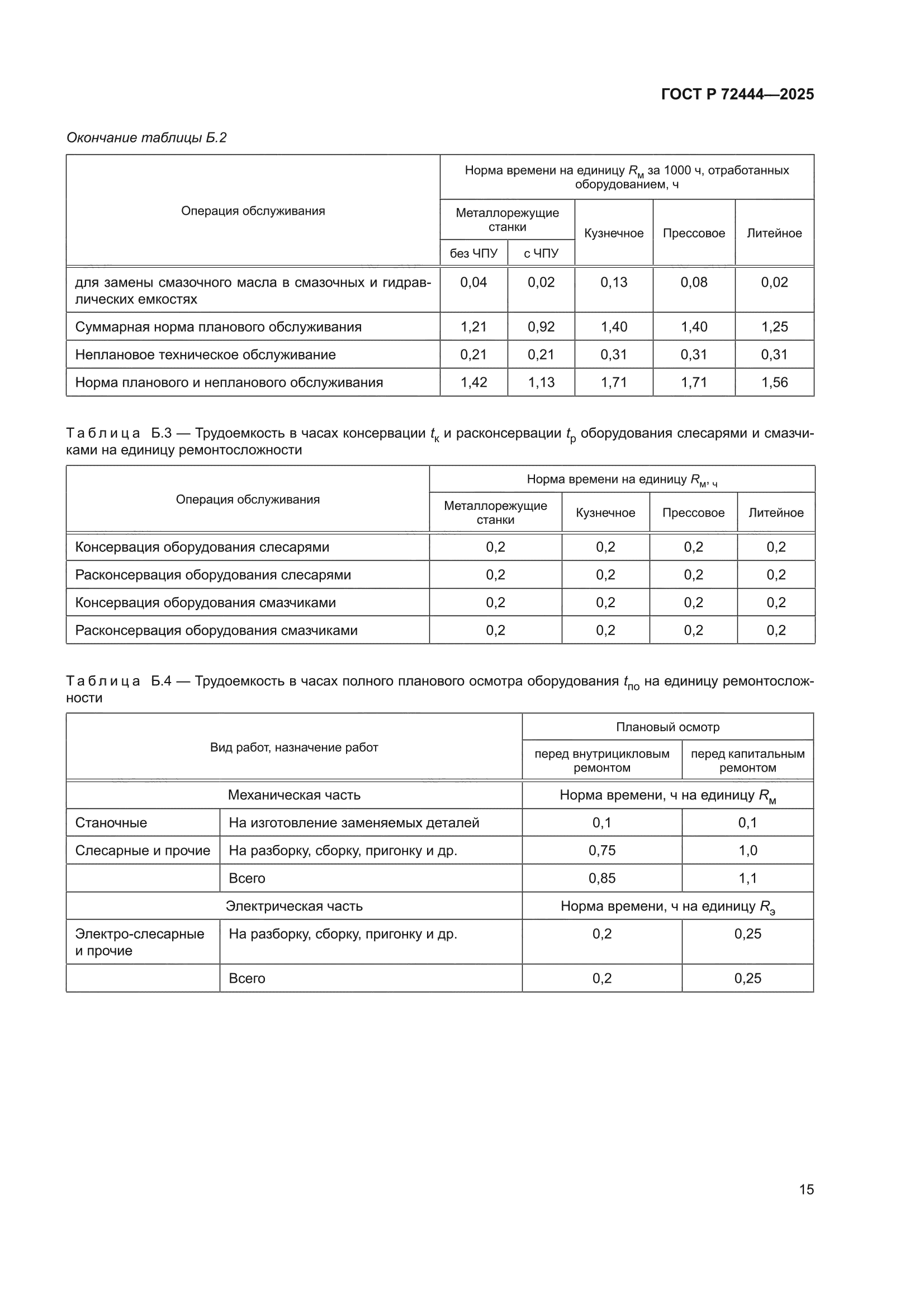 ГОСТ Р 72444-2025
