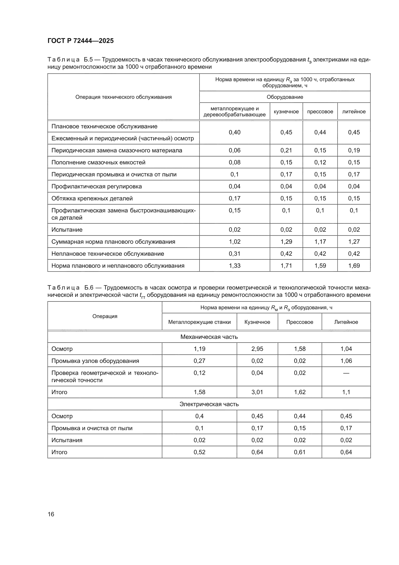 ГОСТ Р 72444-2025