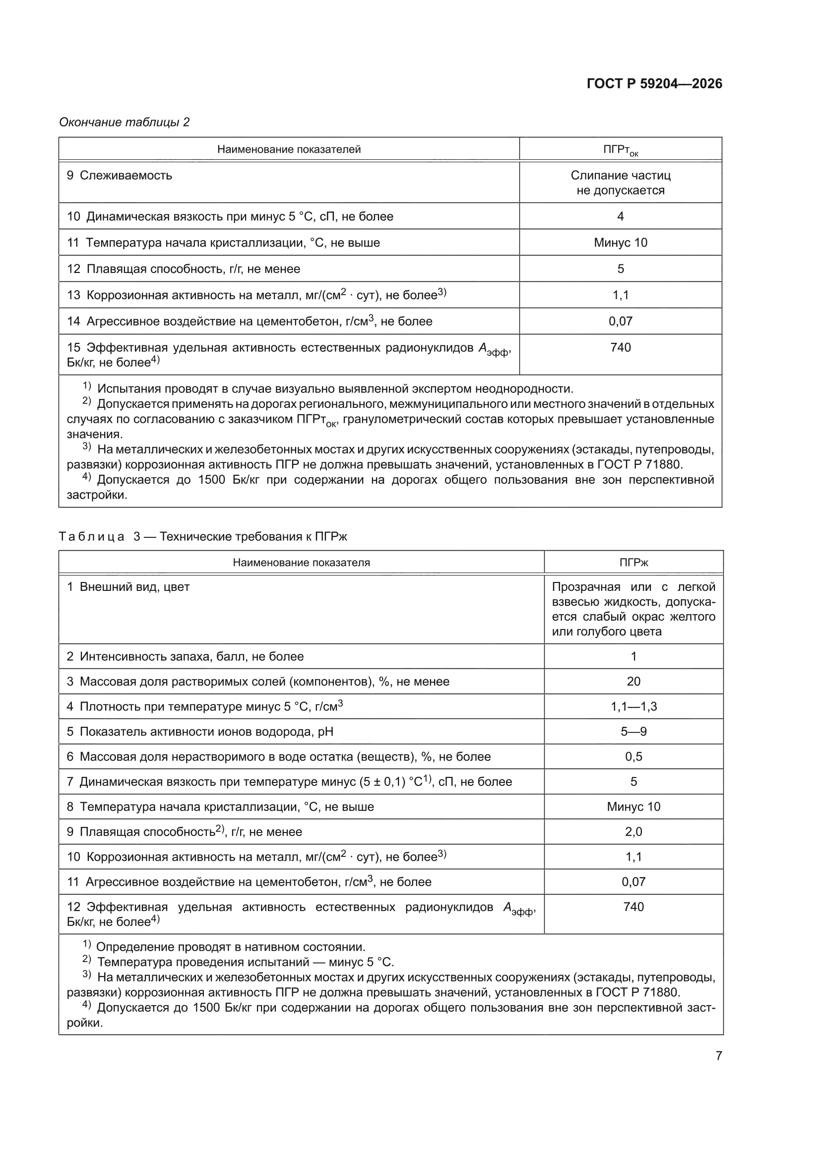 ГОСТ Р 59204-2026