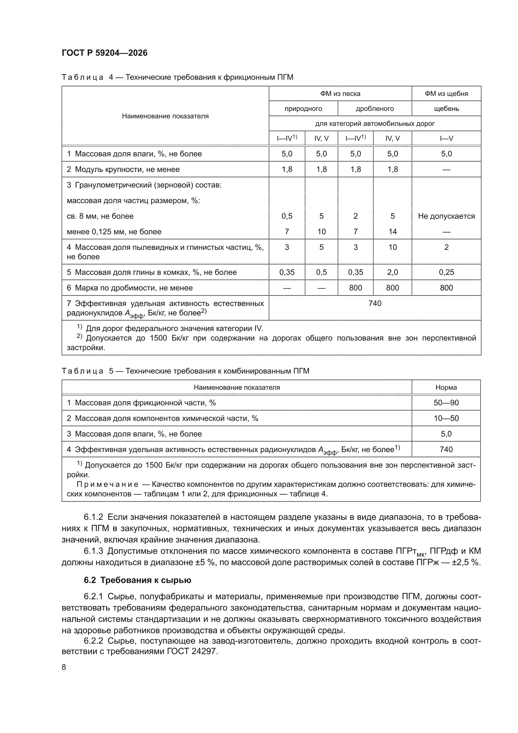 ГОСТ Р 59204-2026