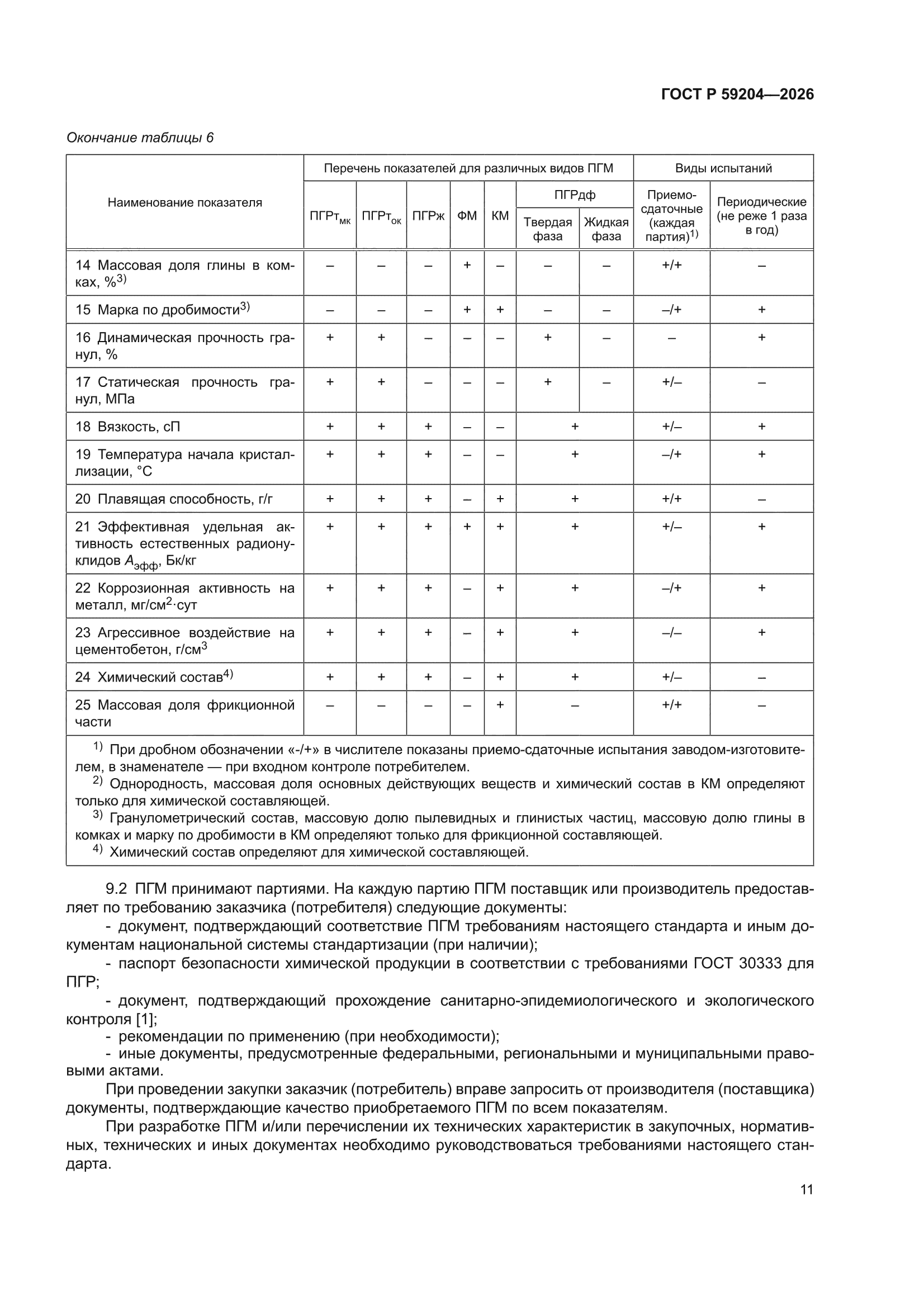 ГОСТ Р 59204-2026