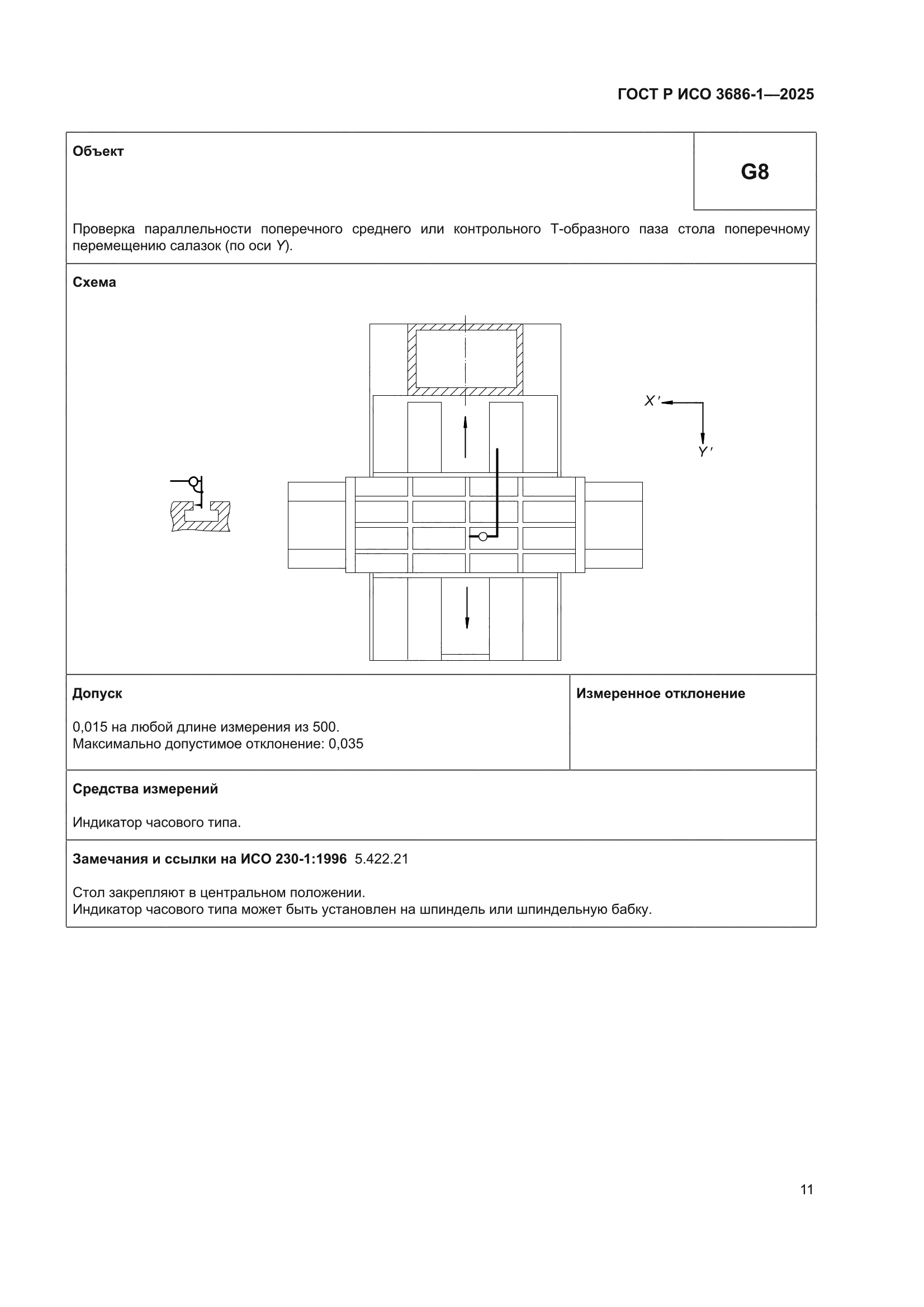 ГОСТ Р ИСО 3686-1-2025
