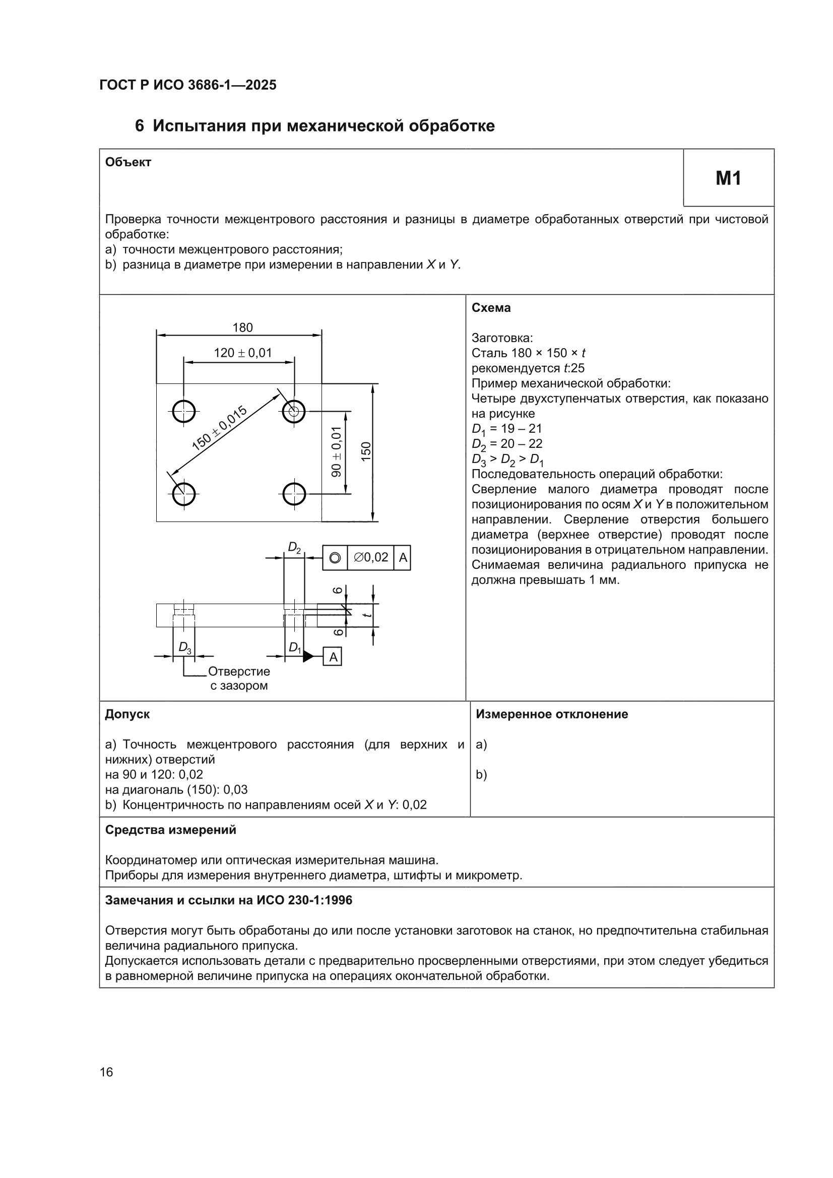 ГОСТ Р ИСО 3686-1-2025