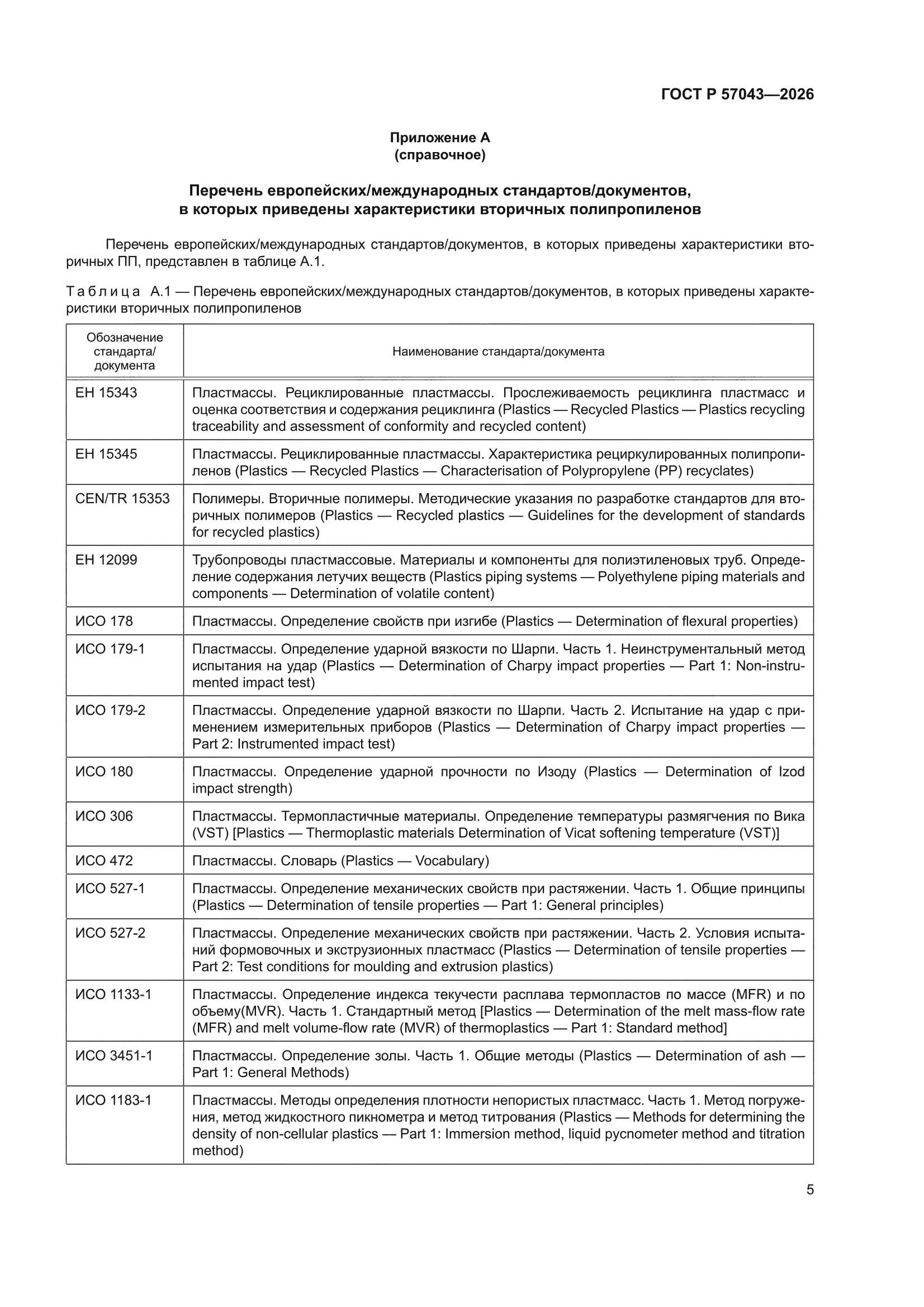 ГОСТ Р 57043-2026