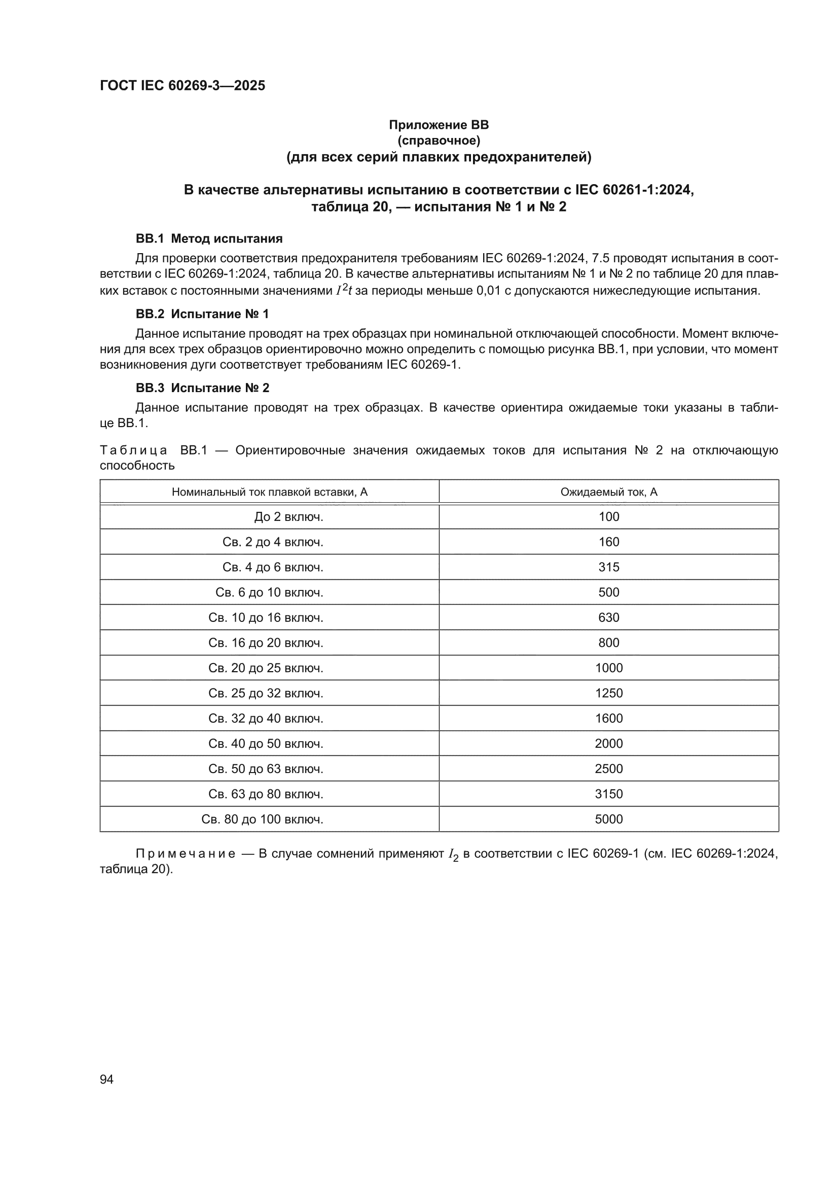 ГОСТ IEC 60269-3-2025