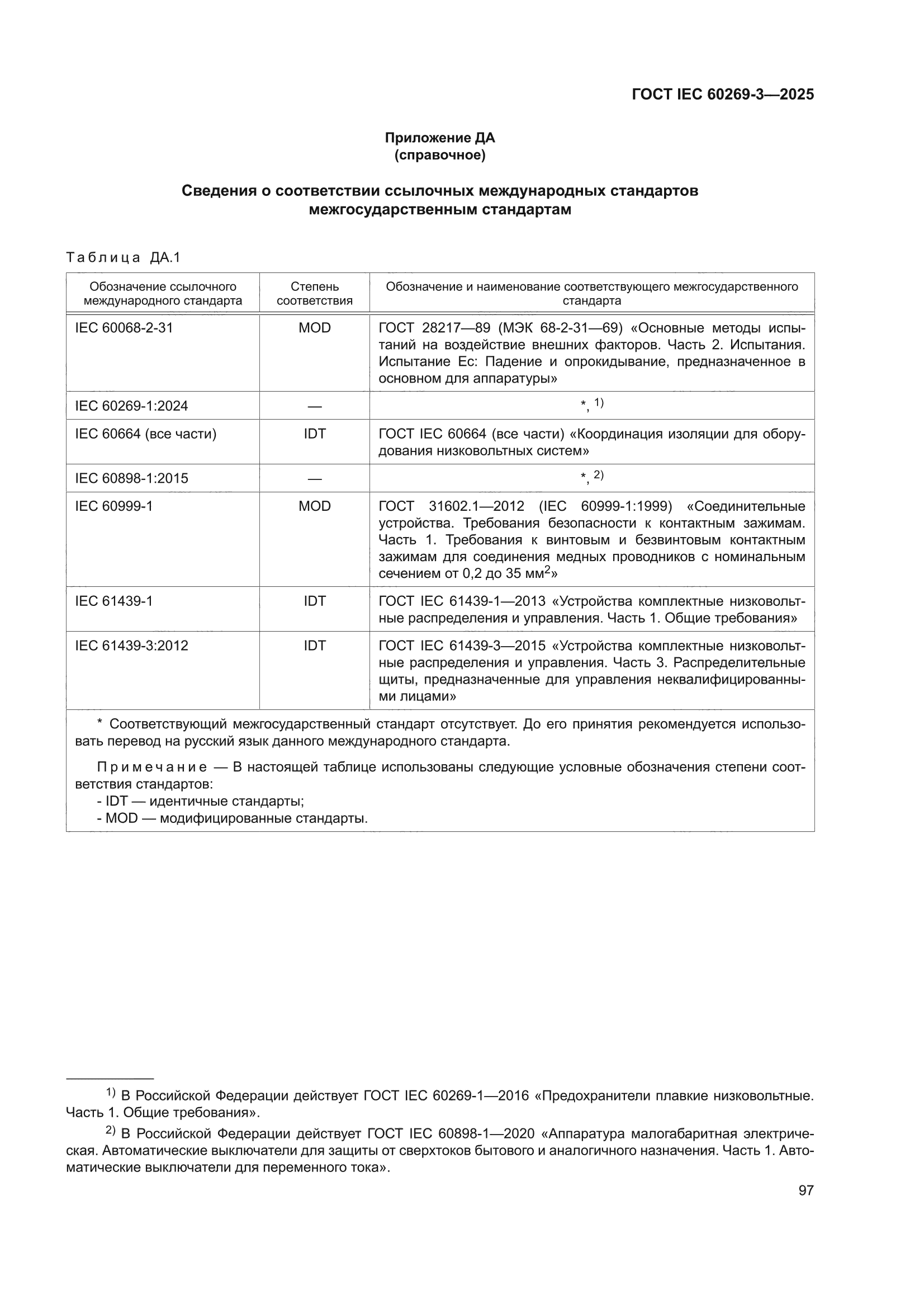 ГОСТ IEC 60269-3-2025